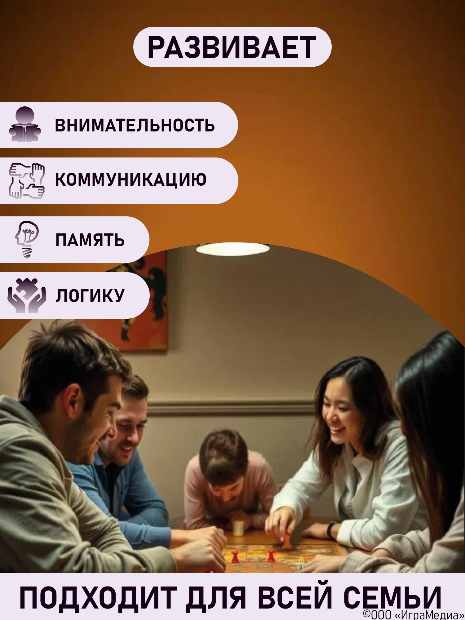 Инфографика для маркетплейсов — Изображение №2 — Брендинг, Графика на Dprofile