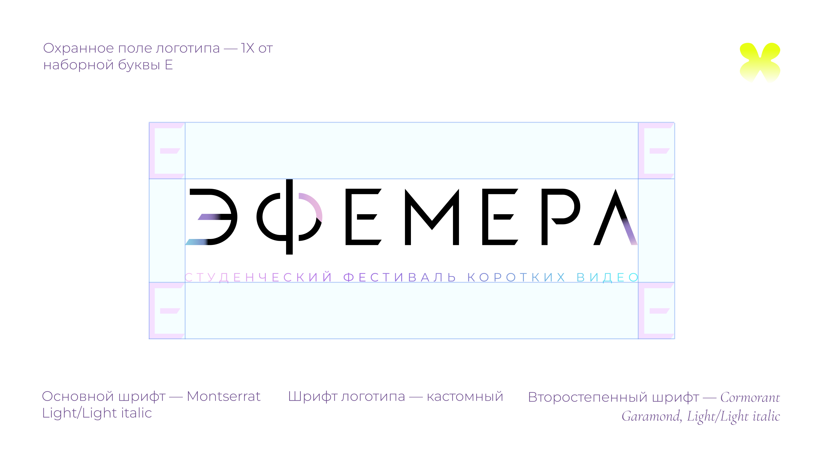 Фестиваль ЭФЕМЕРА — Изображение №11 — Брендинг на Dprofile