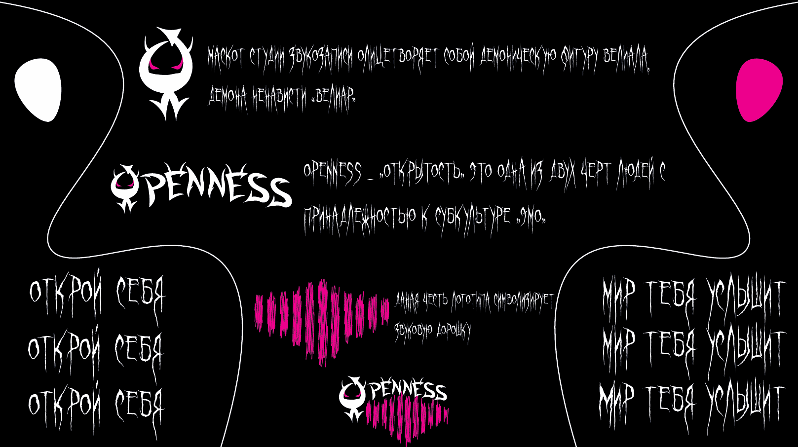 Openness — Изображение №4 — Брендинг на Dprofile