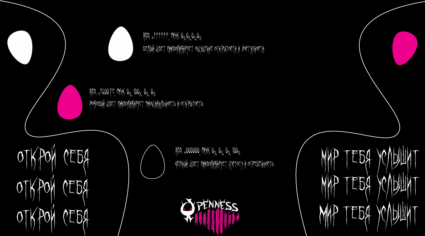 Openness — Изображение №5 — Брендинг на Dprofile