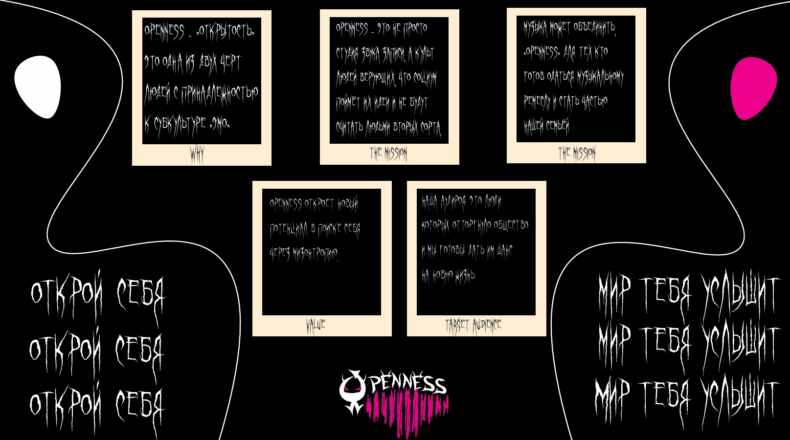 Openness — Изображение №3 — Брендинг на Dprofile