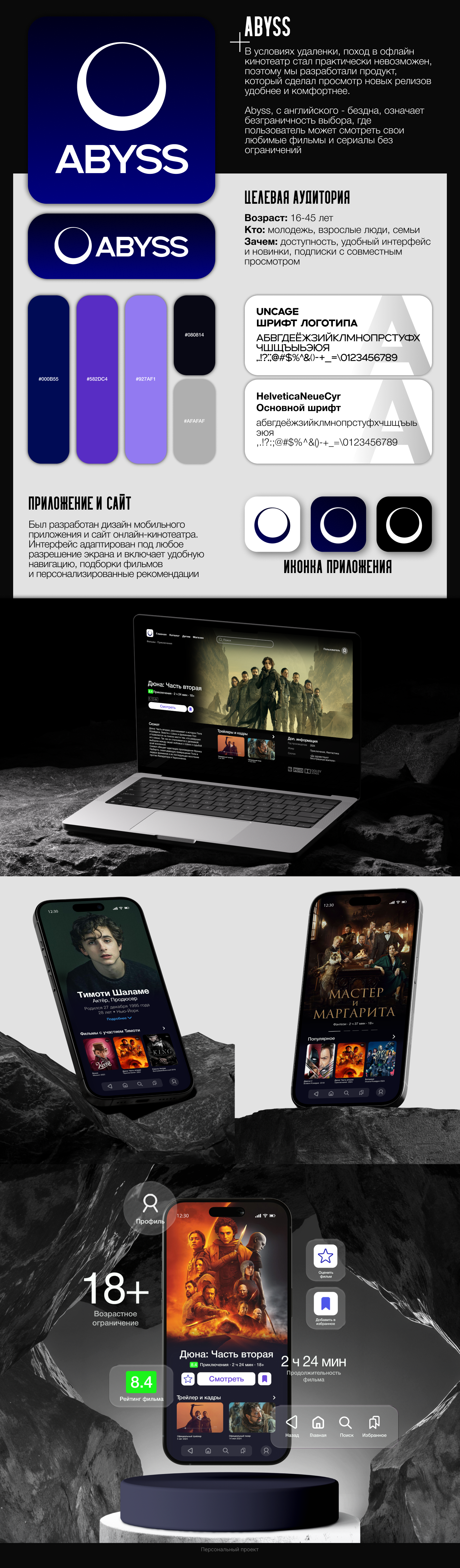 Портфолио 2025 | Графический дизайн — Изображение №25 — Графика, Маркетинг на Dprofile