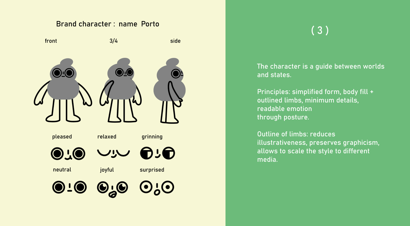 PORTAL — бренд крафтовых лимонадов — Изображение №5 — Брендинг на Dprofile