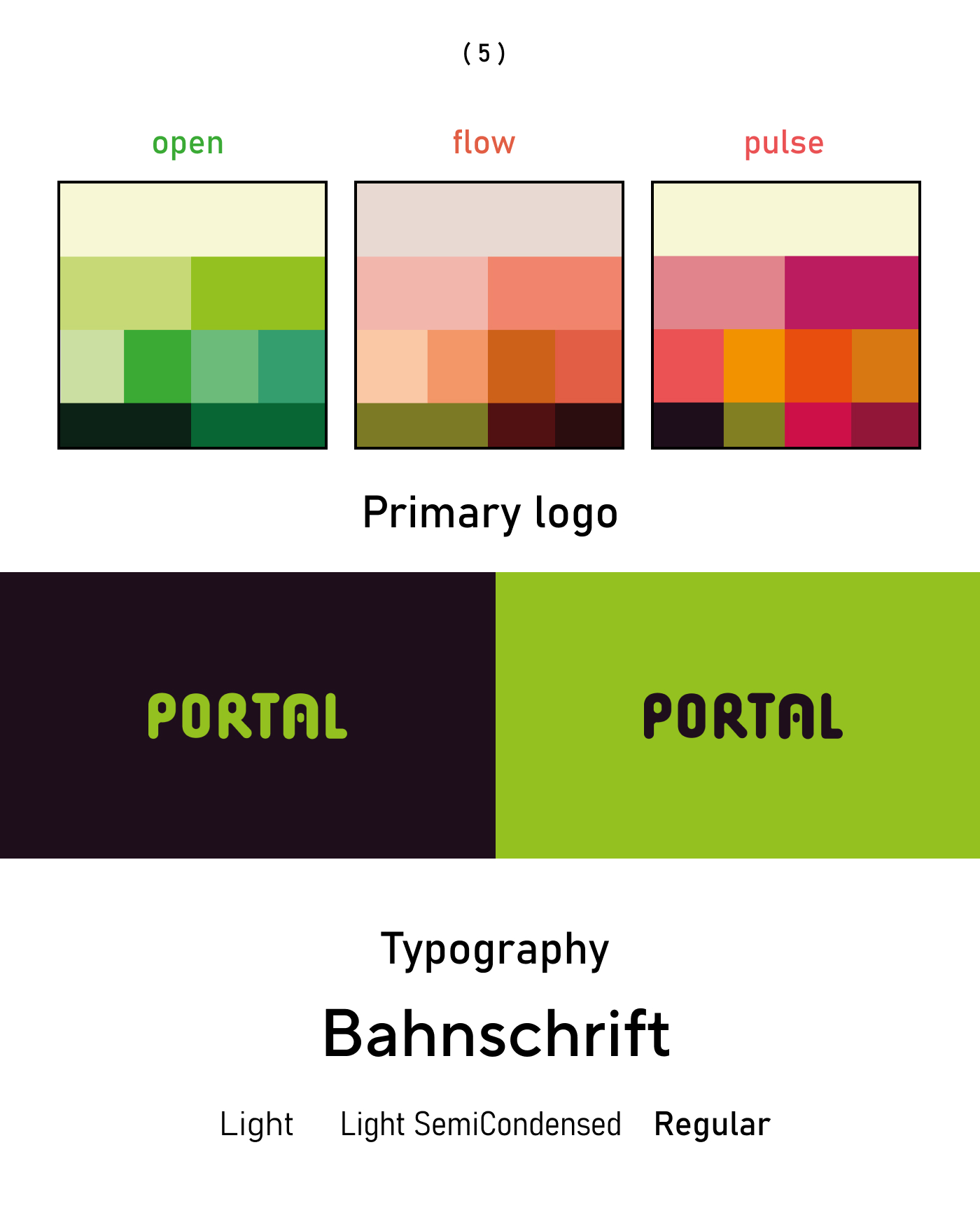 PORTAL — бренд крафтовых лимонадов — Изображение №9 — Брендинг на Dprofile