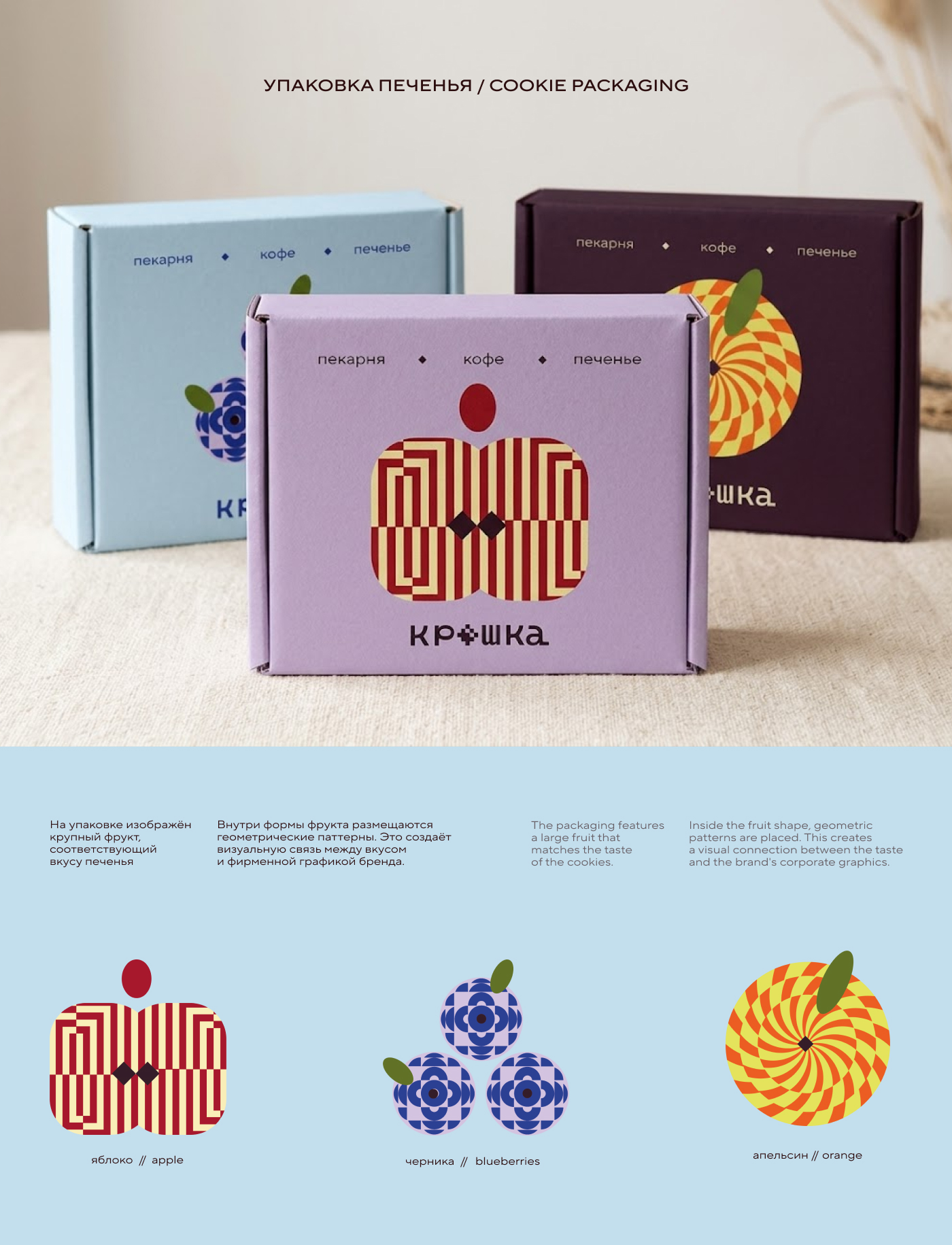 Крошка - айдентика кофейни и дизайн логотипа — Изображение №12 — Брендинг на Dprofile