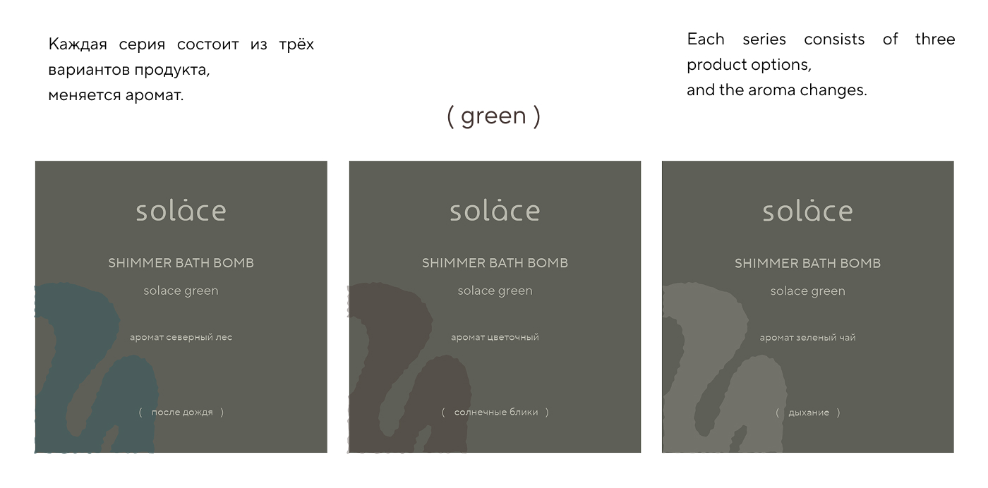 Solace — система упаковки для бренда телесных ритуалов — Изображение №11 — Брендинг на Dprofile