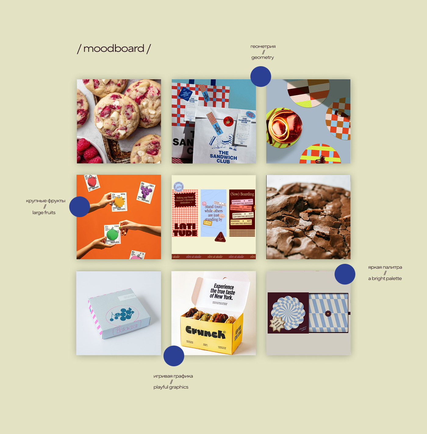 Крошка - айдентика кофейни и дизайн логотипа — Изображение №4 — Брендинг на Dprofile