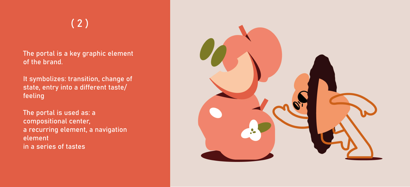 PORTAL — бренд крафтовых лимонадов — Изображение №4 — Брендинг на Dprofile