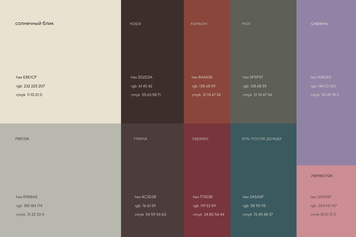 Solace — система упаковки для бренда телесных ритуалов — Изображение №5 — Брендинг на Dprofile