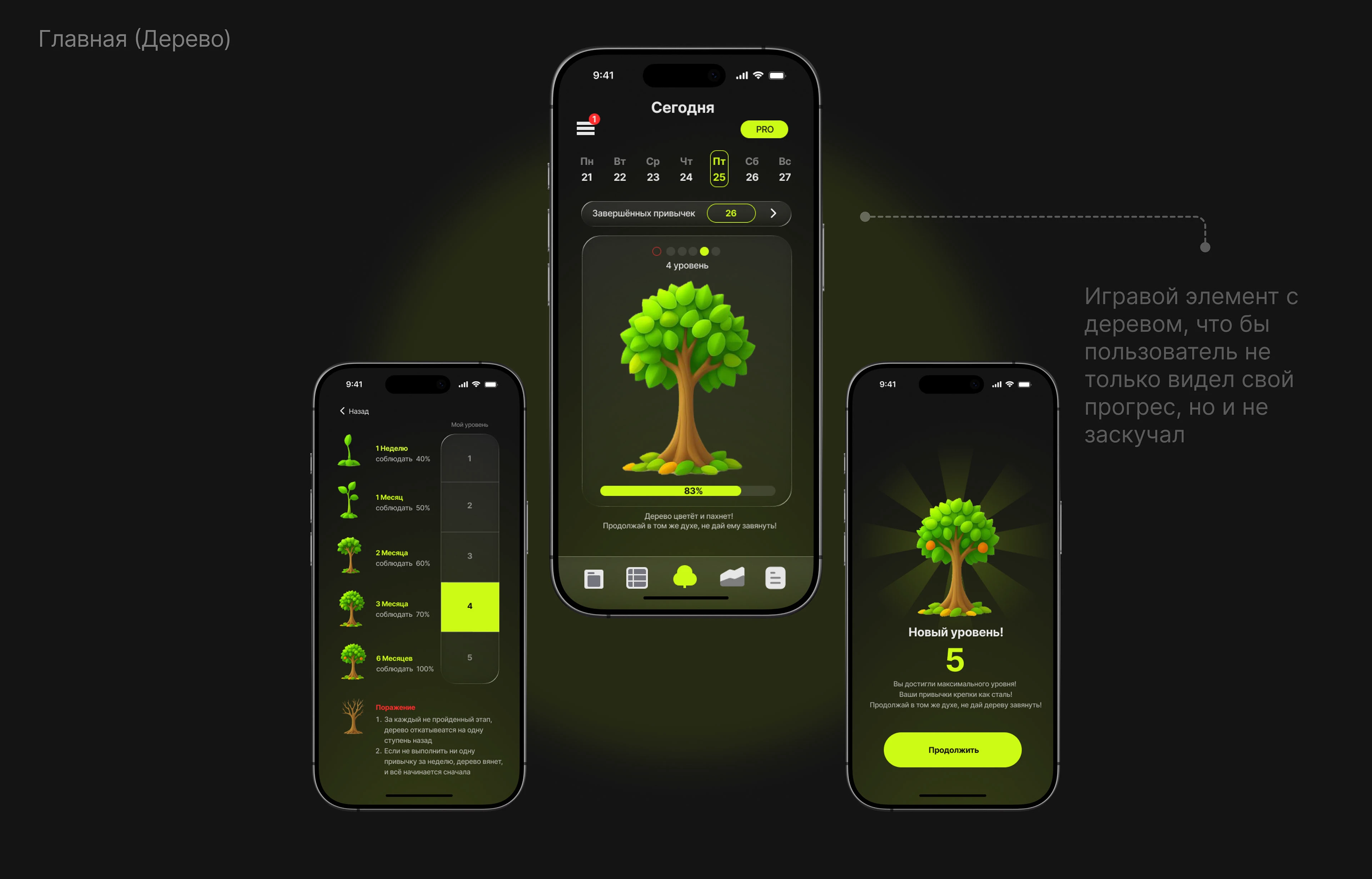 TREETRACKER — Mobile App UX/UI — Изображение №10 — Интерфейсы на Dprofile