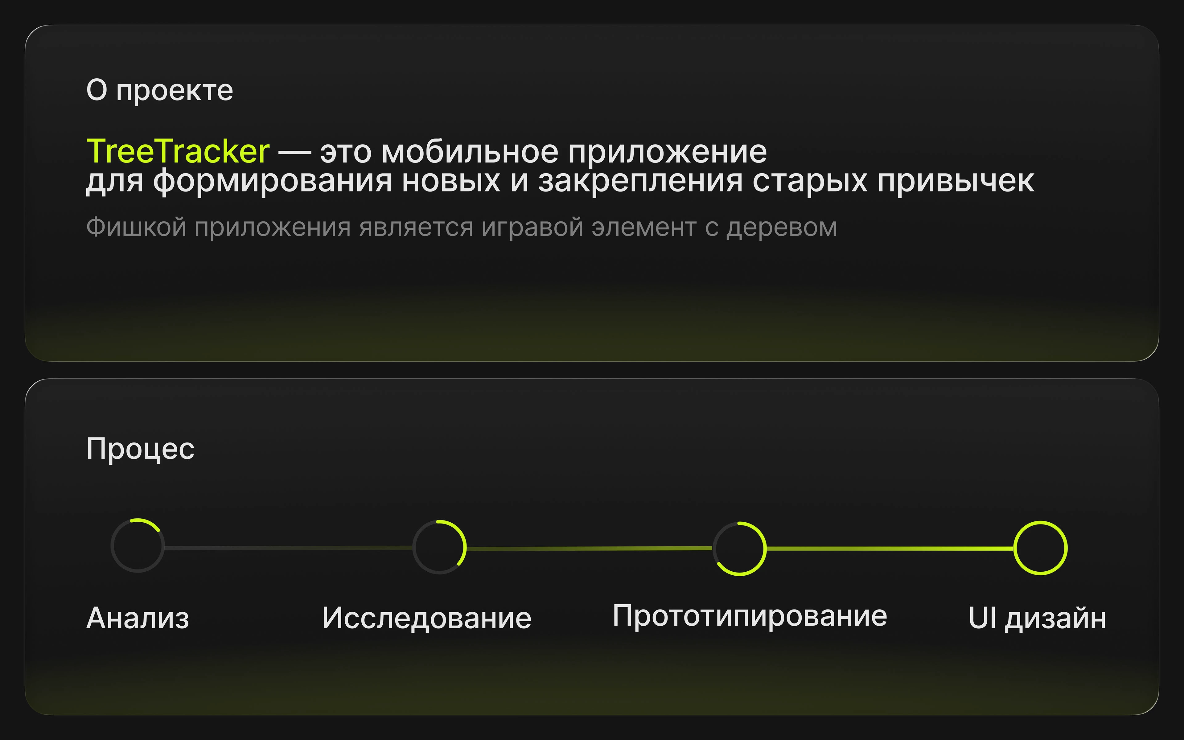 TREETRACKER — Mobile App UX/UI — Изображение №3 — Интерфейсы на Dprofile