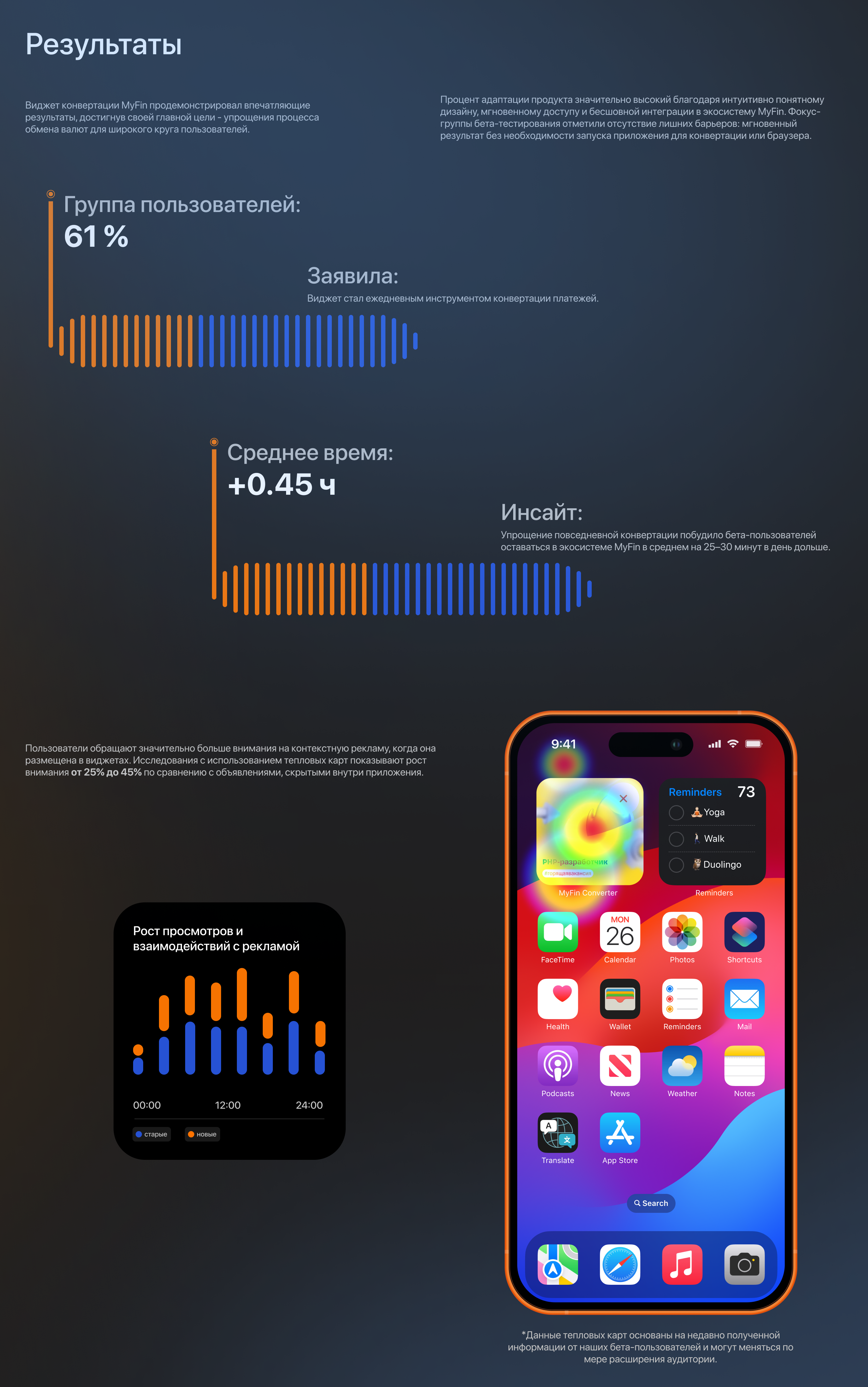 Приложение-виджет конвертер валют MyFin — Изображение №9 — Интерфейсы, Анимация на Dprofile