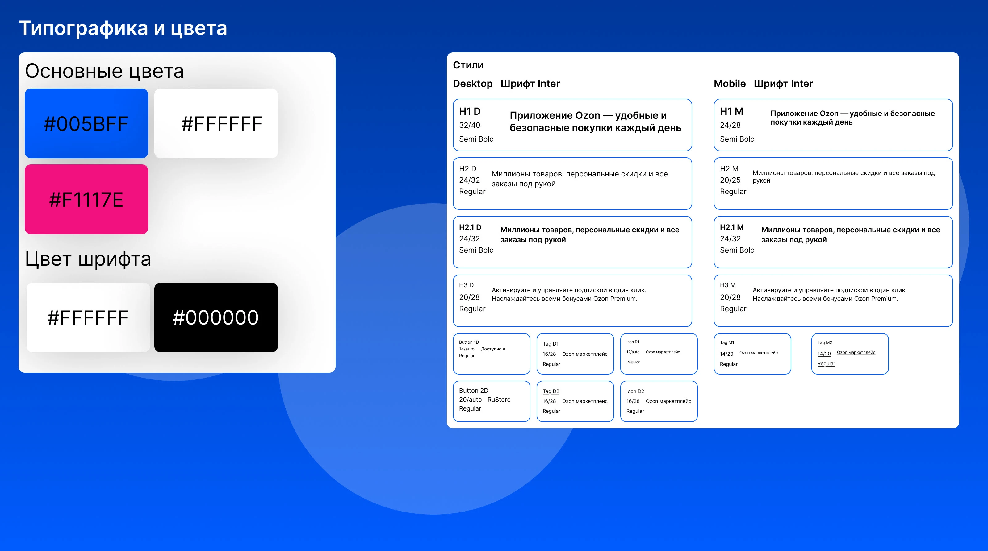 Редизайн промо страницы OZON — Изображение №6 — Интерфейсы на Dprofile