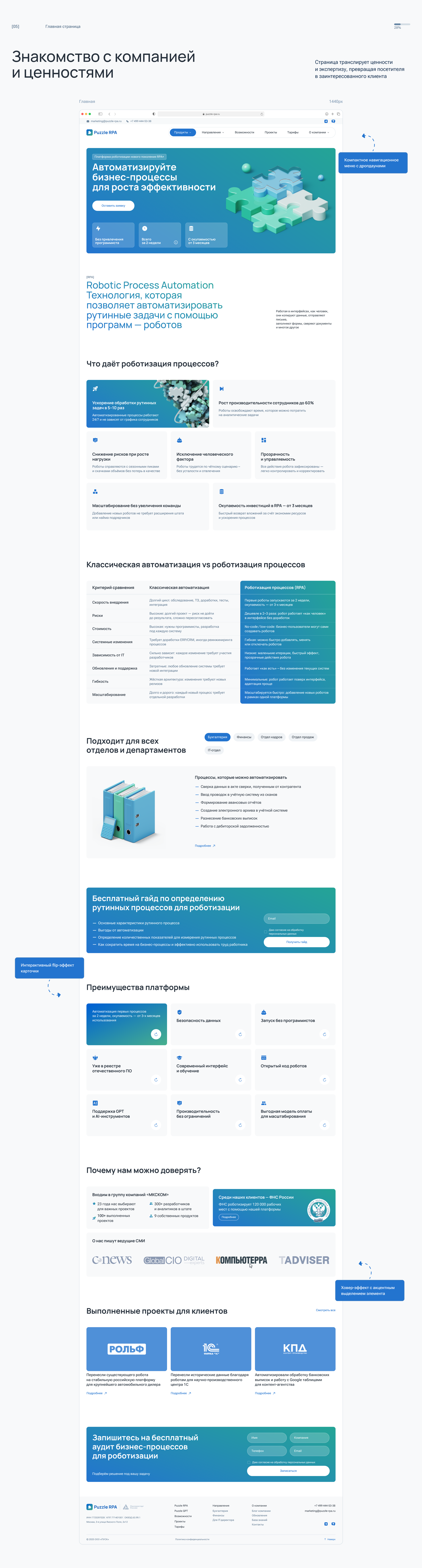 Сайт о платформе роботизации Puzzle RPA — Изображение №5 — Интерфейсы, 3D на Dprofile