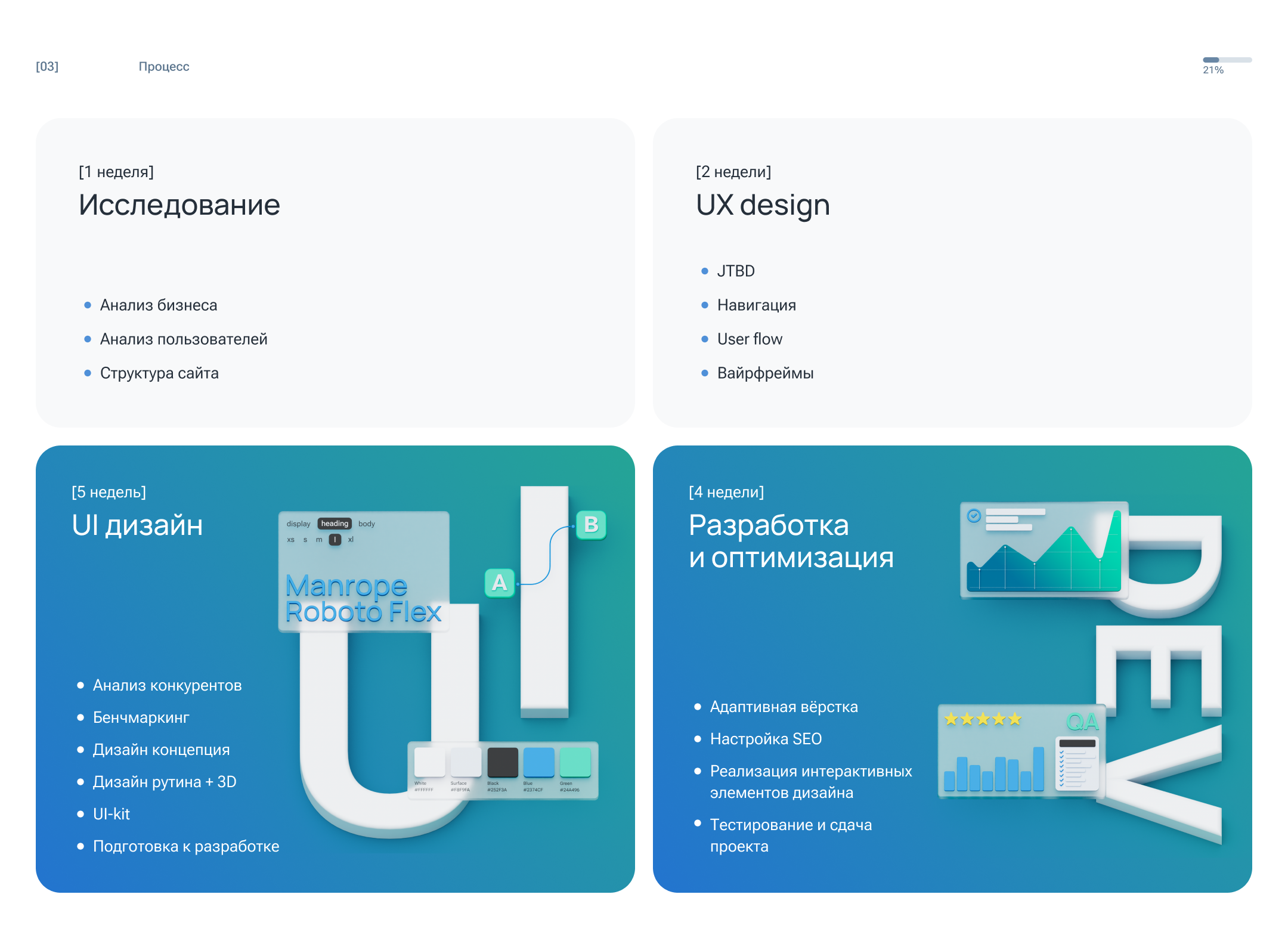 Сайт о платформе роботизации Puzzle RPA — Изображение №3 — Интерфейсы, 3D на Dprofile