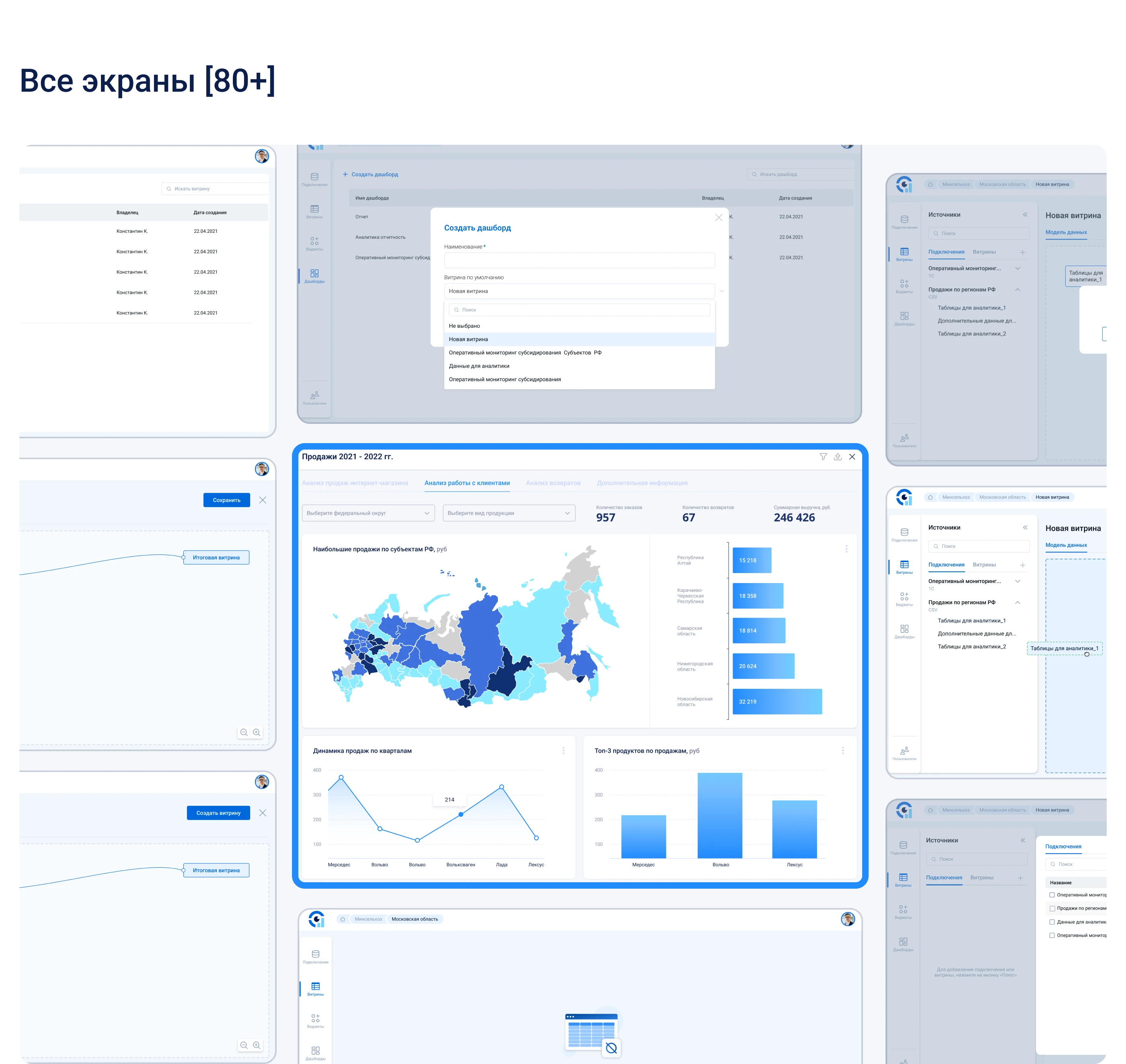 Дизйн BI-платформы ClearView — Изображение №11 — Интерфейсы на Dprofile
