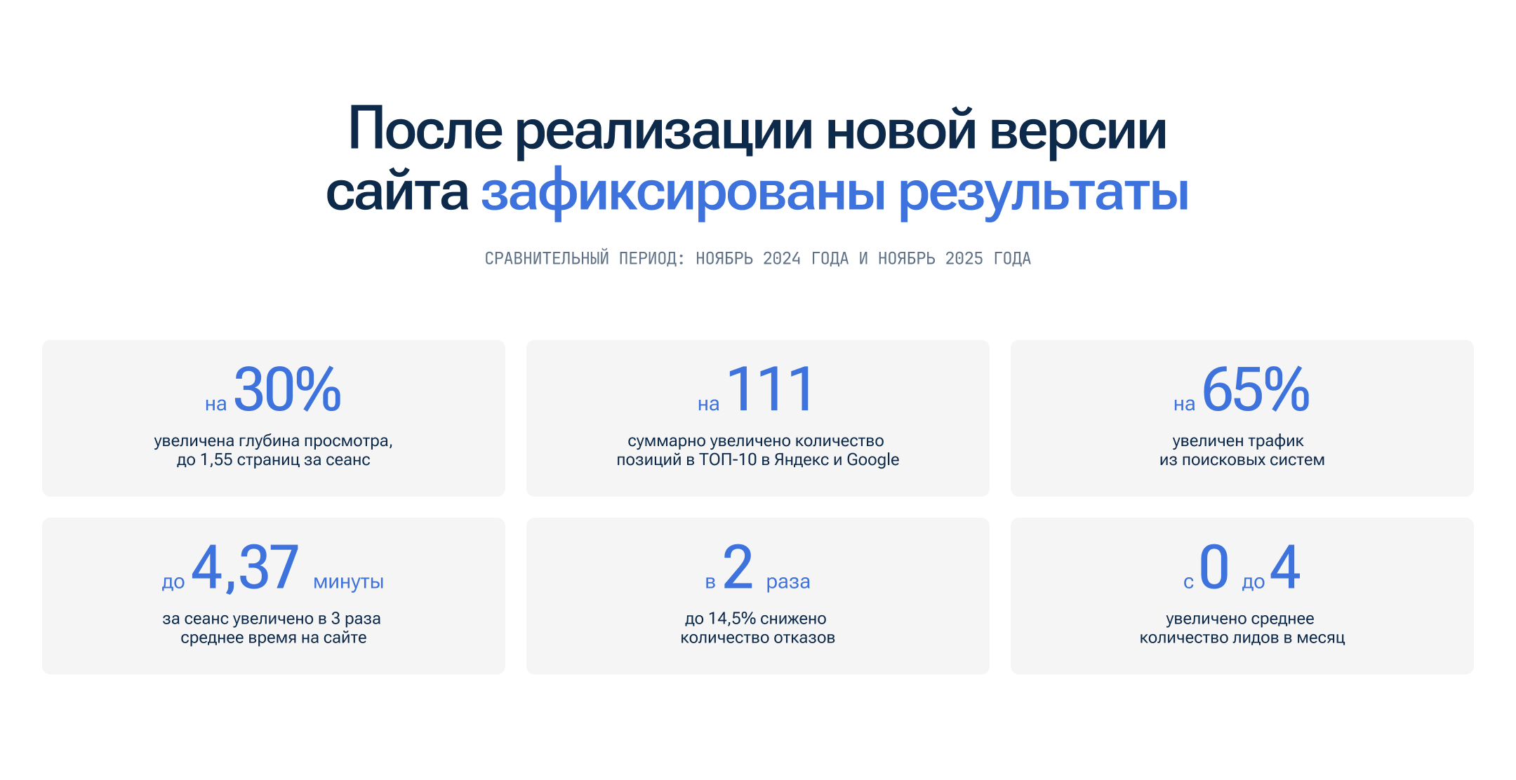MKCKOM | UX/UI Redesign — Изображение №5 — Интерфейсы, 3D на Dprofile