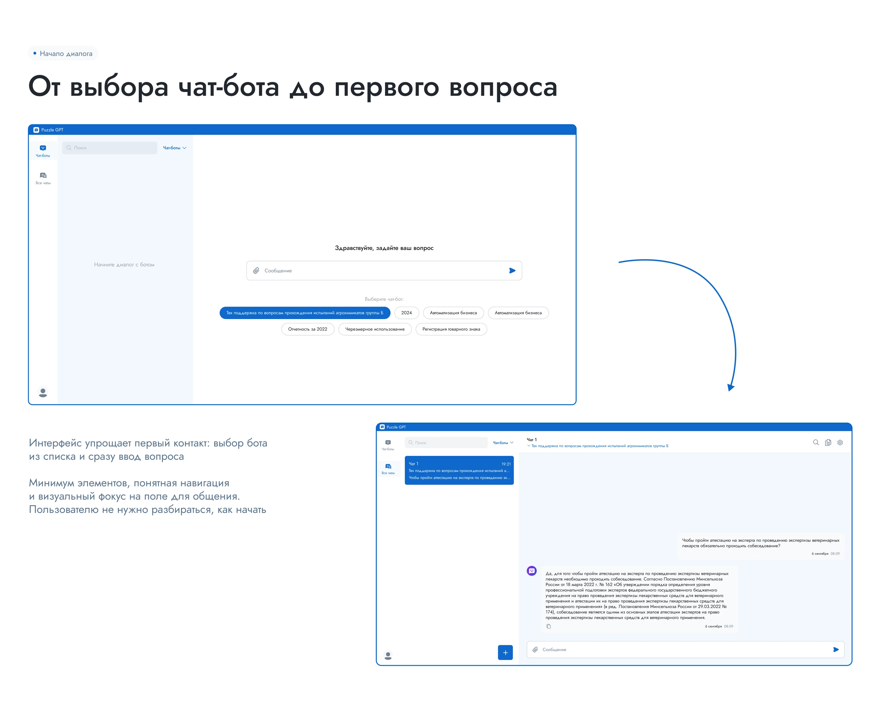 UX/UI дизайн для PuzzleGPT — Изображение №6 — Интерфейсы, 3D на Dprofile