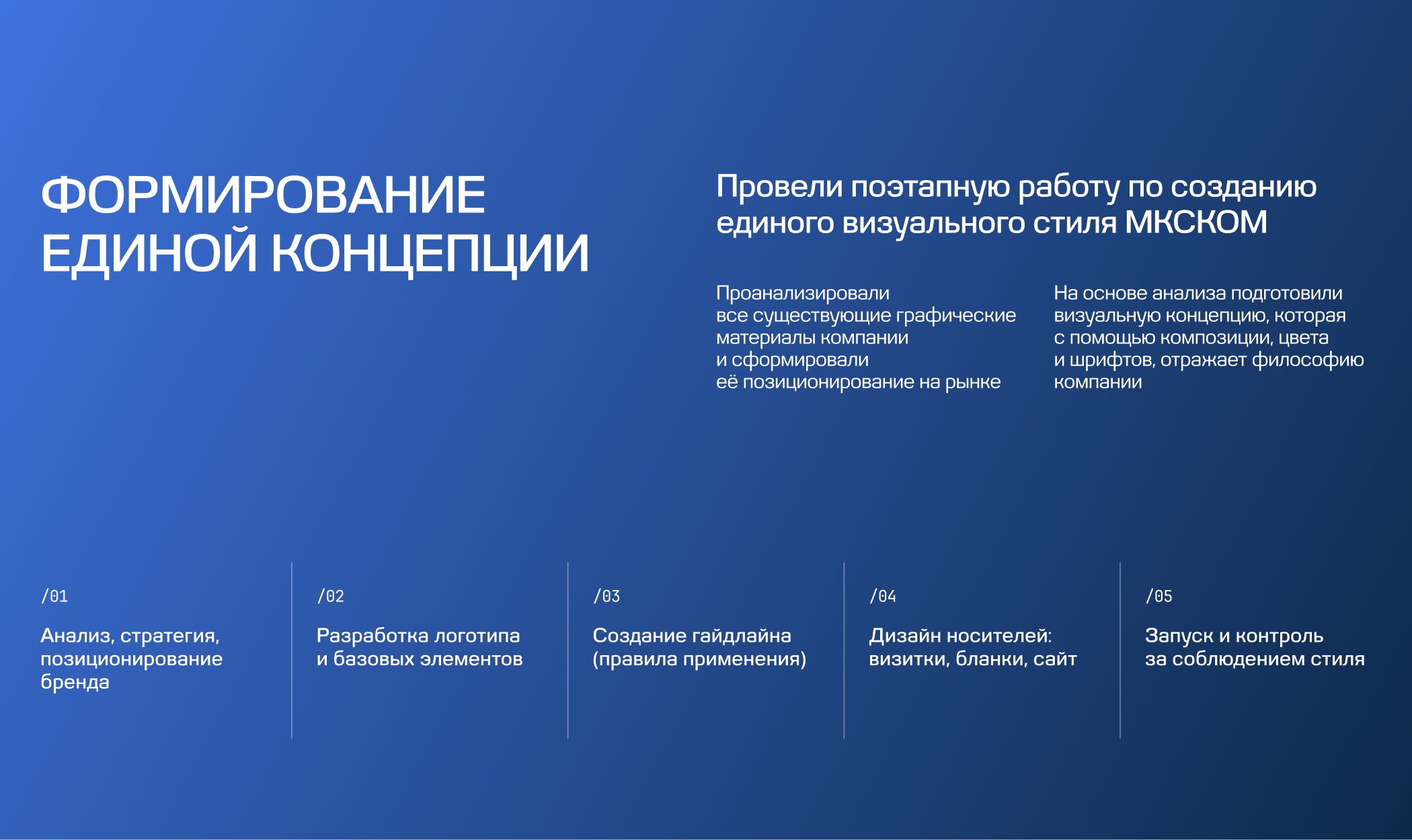 Фирменный стиль для ГК МКСКОМ — Изображение №5 — Брендинг, Графика на Dprofile