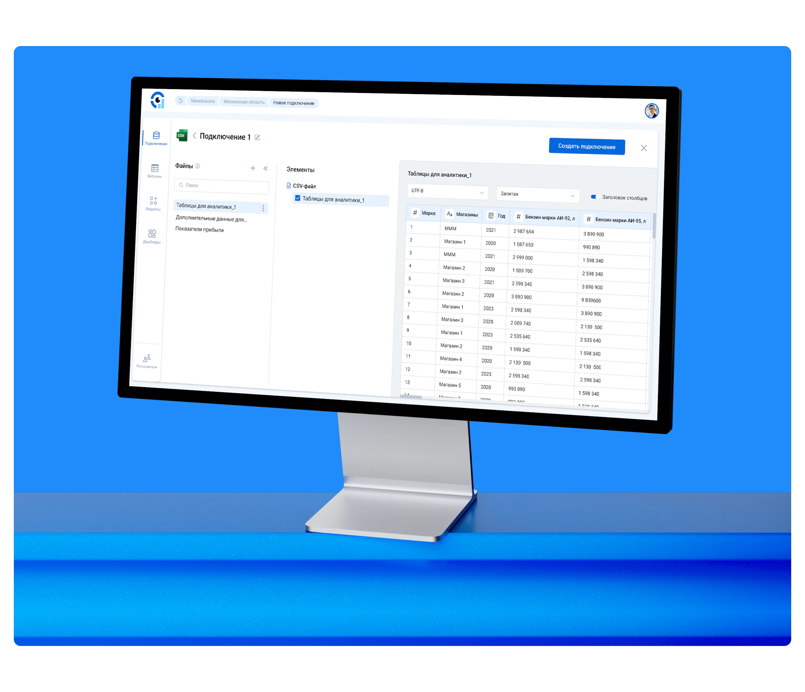 Дизйн BI-платформы ClearView — Изображение №7 — Интерфейсы на Dprofile