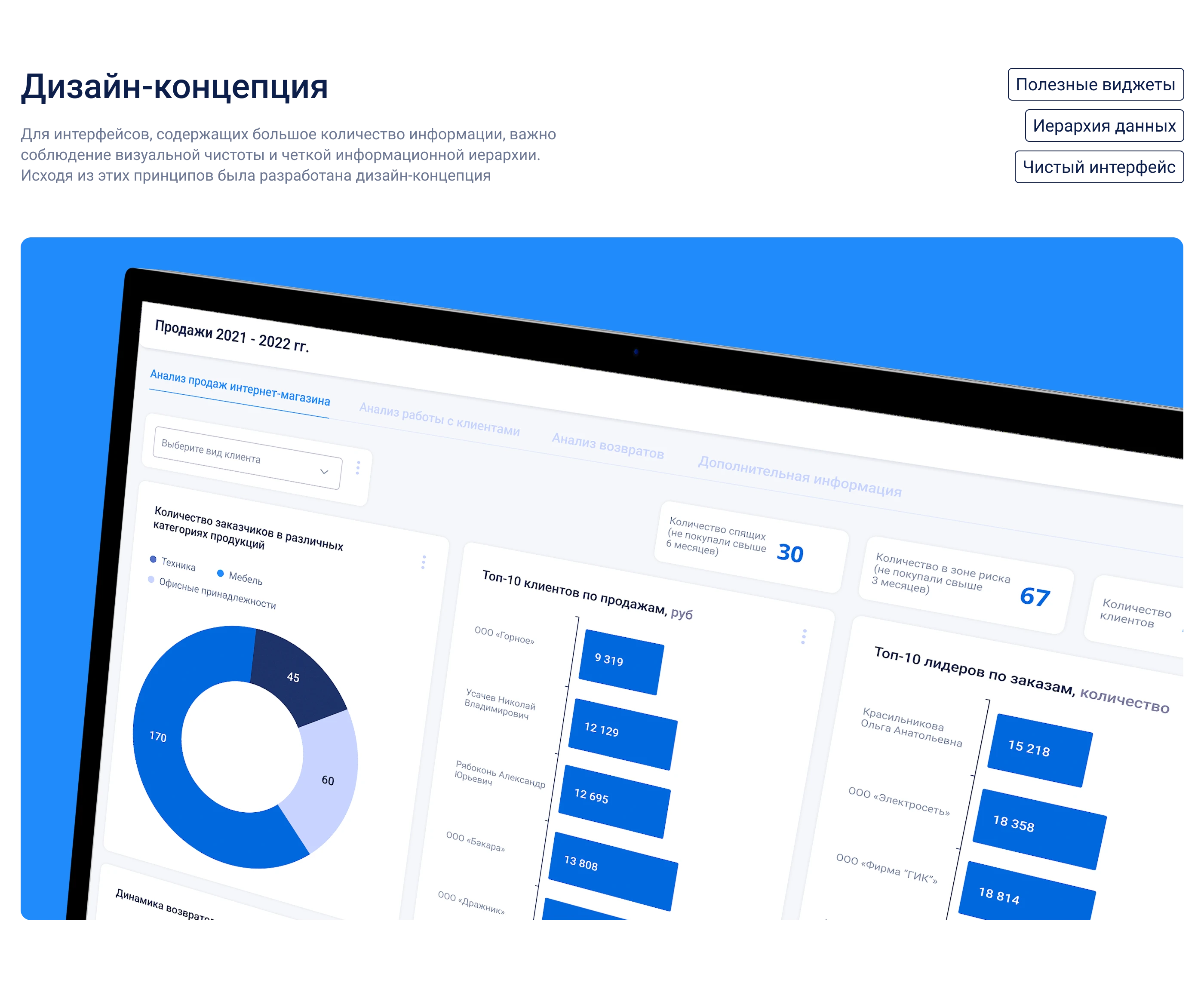 Дизйн BI-платформы ClearView — Изображение №5 — Интерфейсы на Dprofile