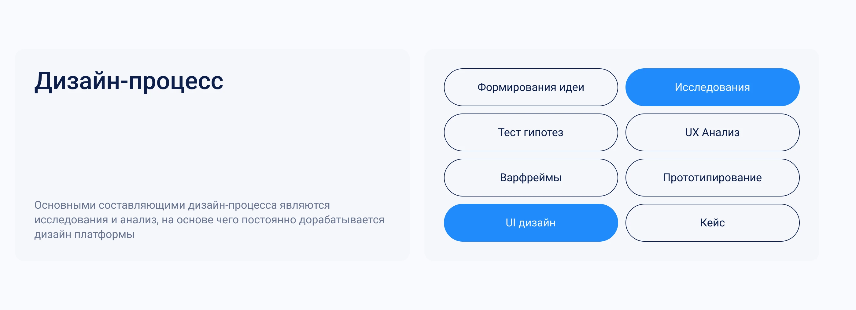 Дизйн BI-платформы ClearView — Изображение №4 — Интерфейсы на Dprofile
