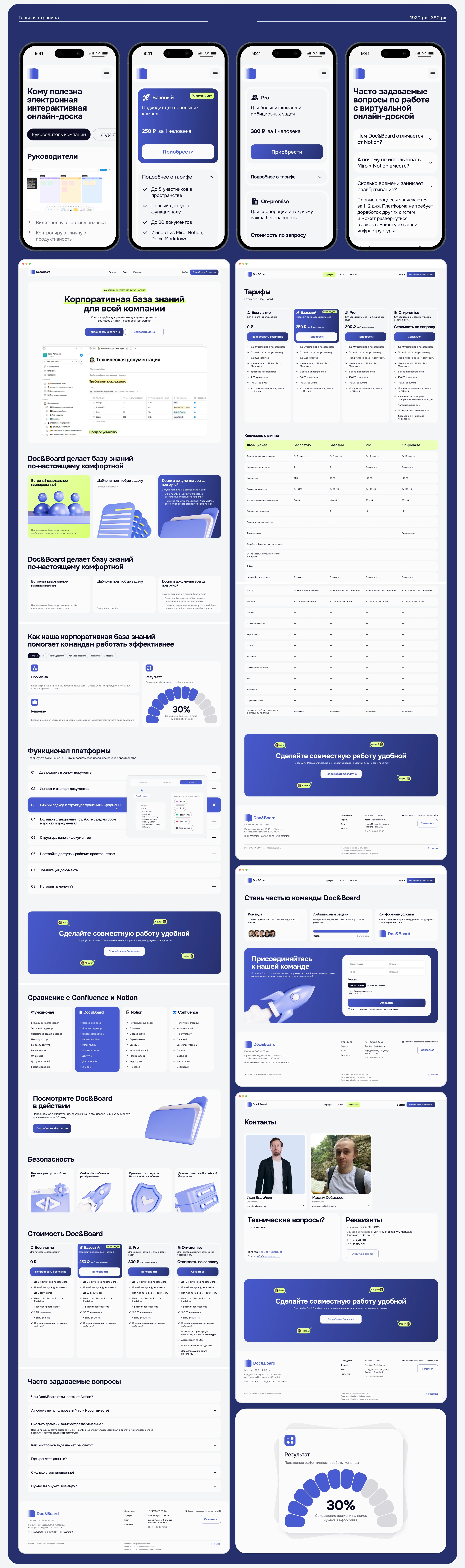Дизайн сайта для Doc&Board — Изображение №8 — Интерфейсы, 3D на Dprofile