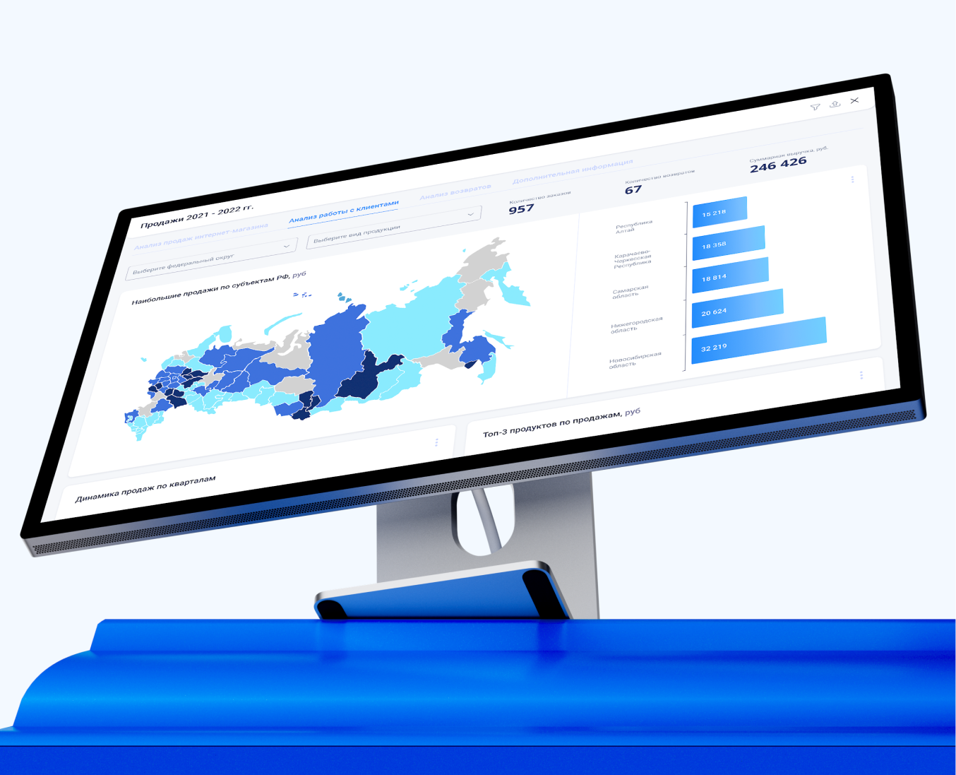 Дизйн BI-платформы ClearView — Интерфейсы на Dprofile