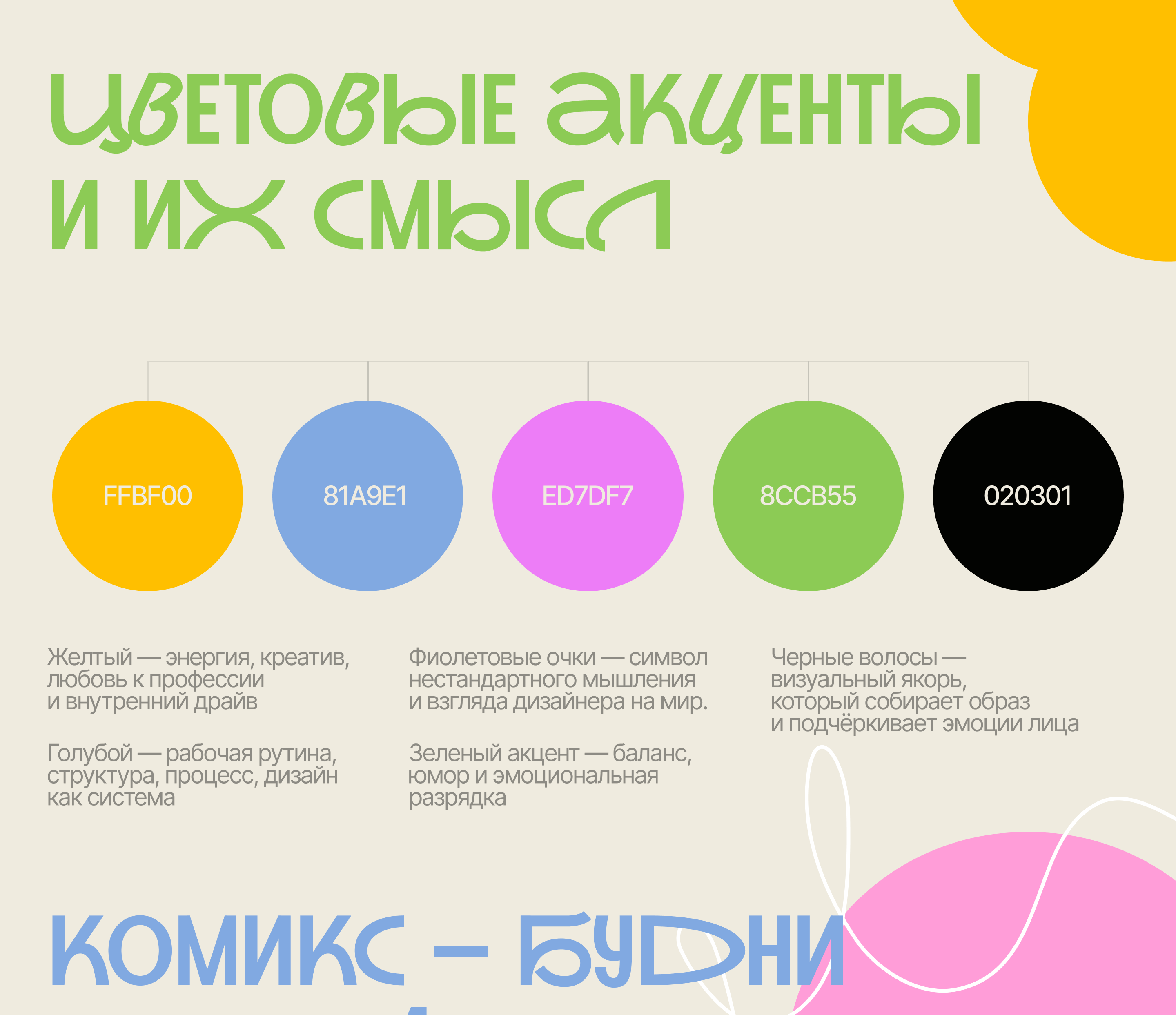 Тилли / Персонаж / Маскот / Герой — Изображение №3 — Иллюстрация на Dprofile