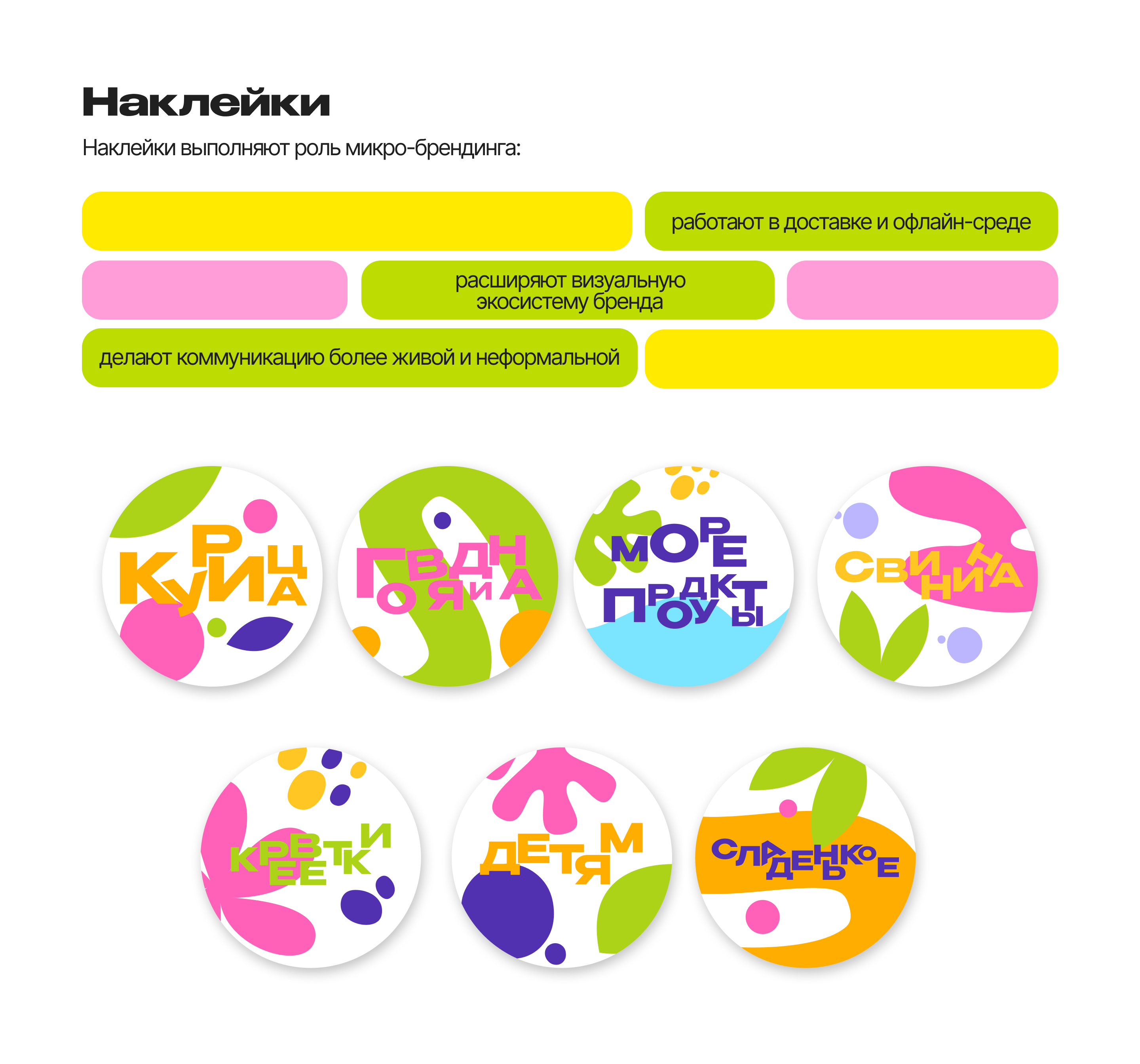 TOM YUM / digital + print коммуникация — Изображение №6 — Графика, Маркетинг на Dprofile