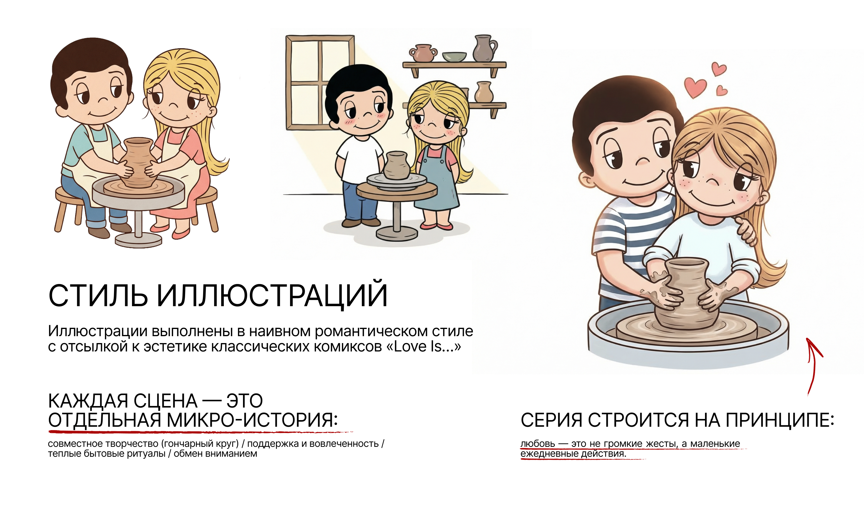 Подарочные сертификаты / BRKLYN — Изображение №3 — Иллюстрация, Графика на Dprofile