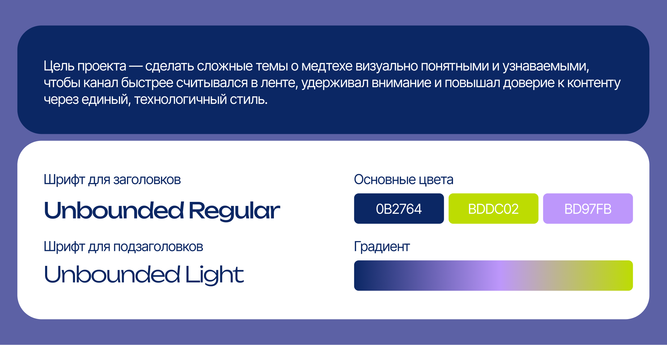 МЕДТЕХ Лаборатория / SMM — Изображение №2 — Маркетинг на Dprofile