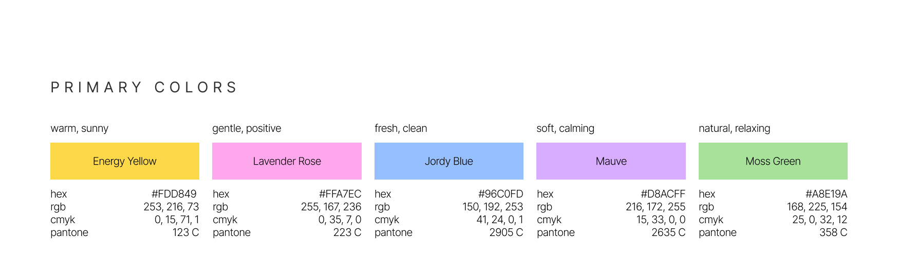 Logo and brand identity / Curl culture — Изображение №8 — Брендинг на Dprofile