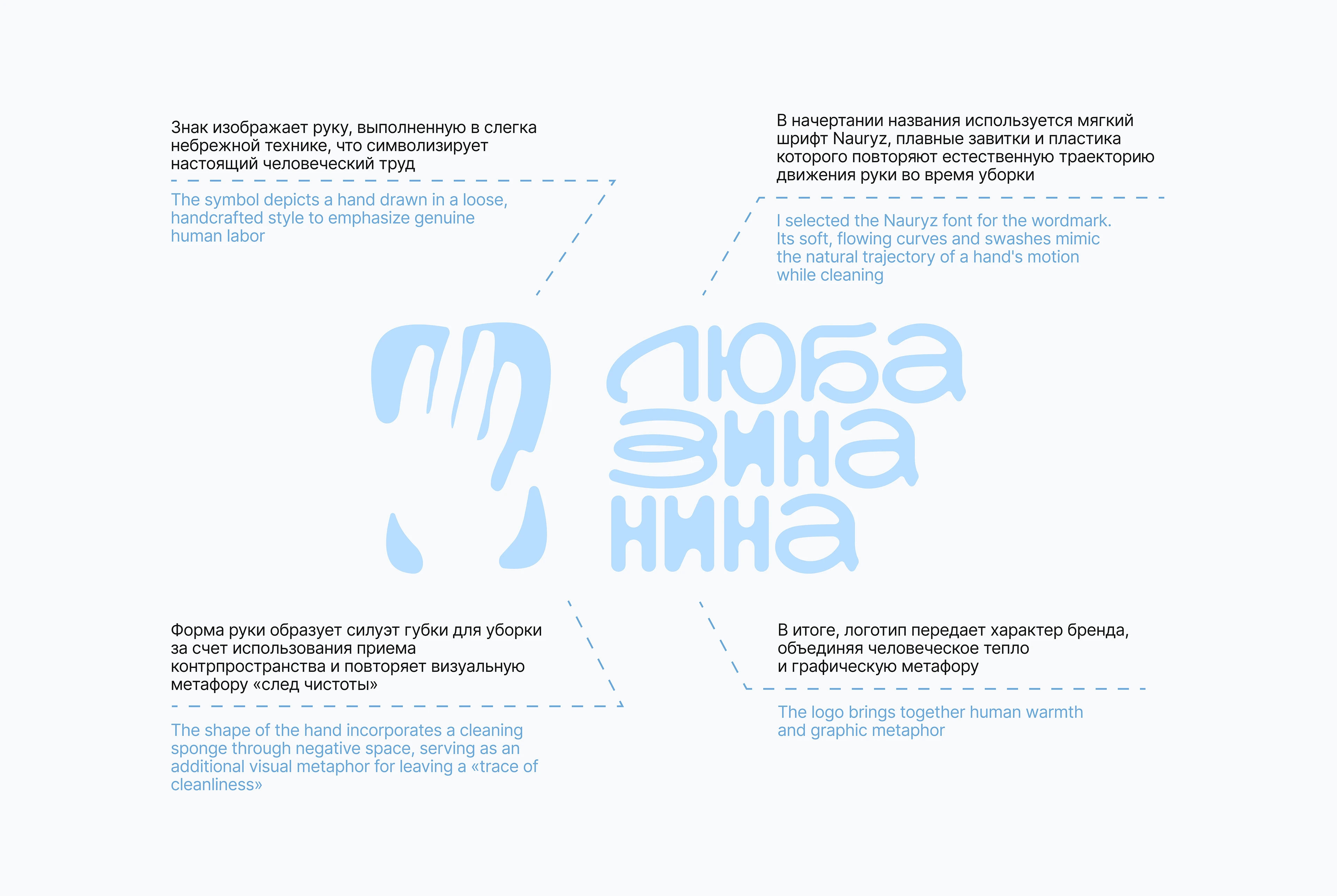 Айдентика для сервиса клининга — Изображение №7 — Брендинг на Dprofile