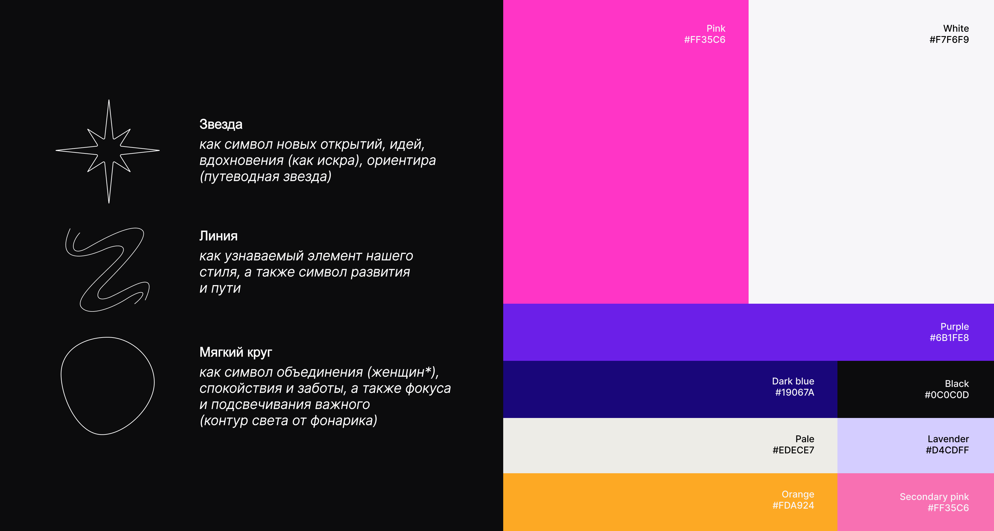 Femtech Force media айдентика — Изображение №5 — Брендинг на Dprofile