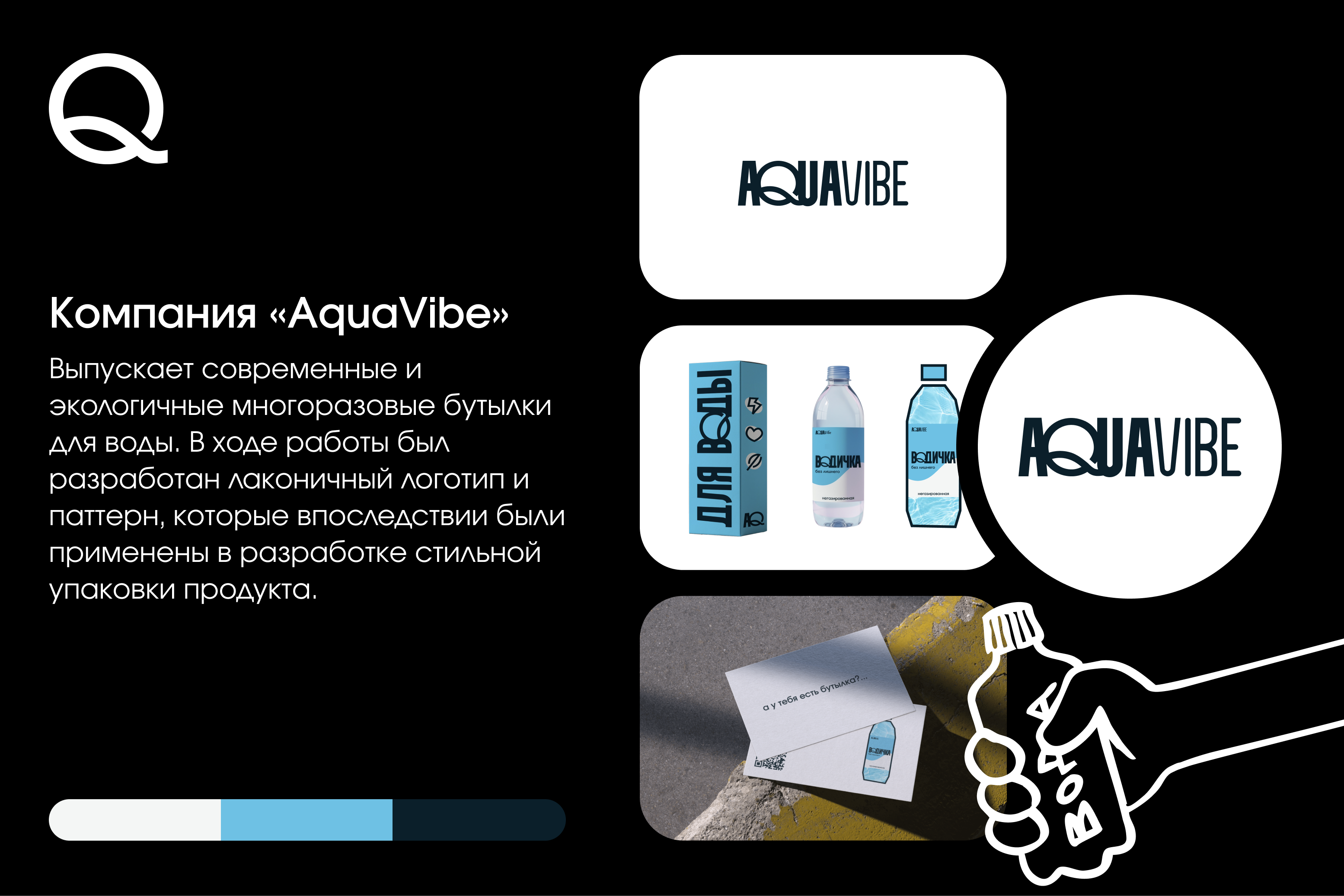 портфолио 2026 — Изображение №6 — Брендинг, Иллюстрация на Dprofile