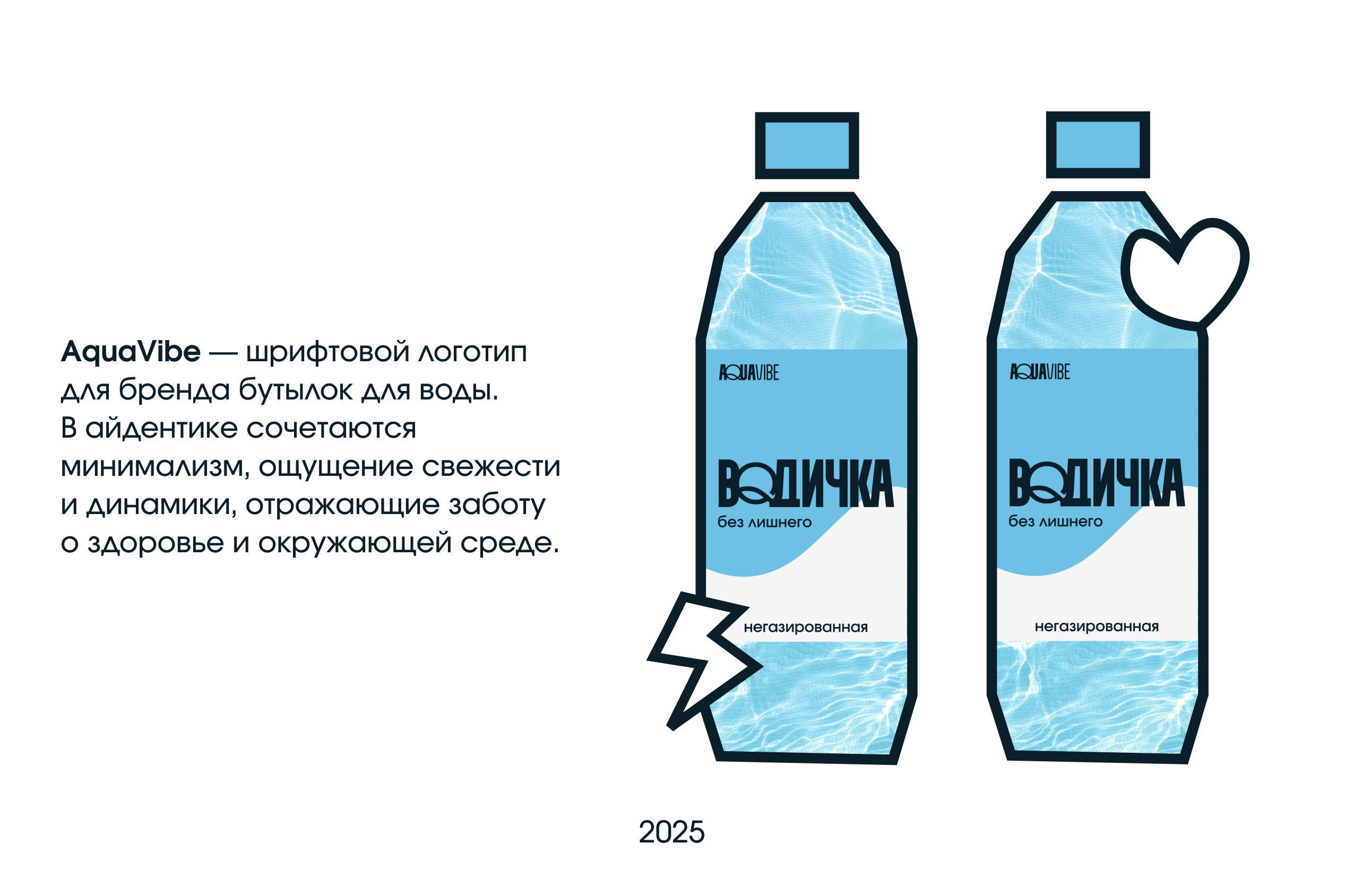 AQUEvibe | Фирменный стиль — Изображение №2 — Брендинг на Dprofile