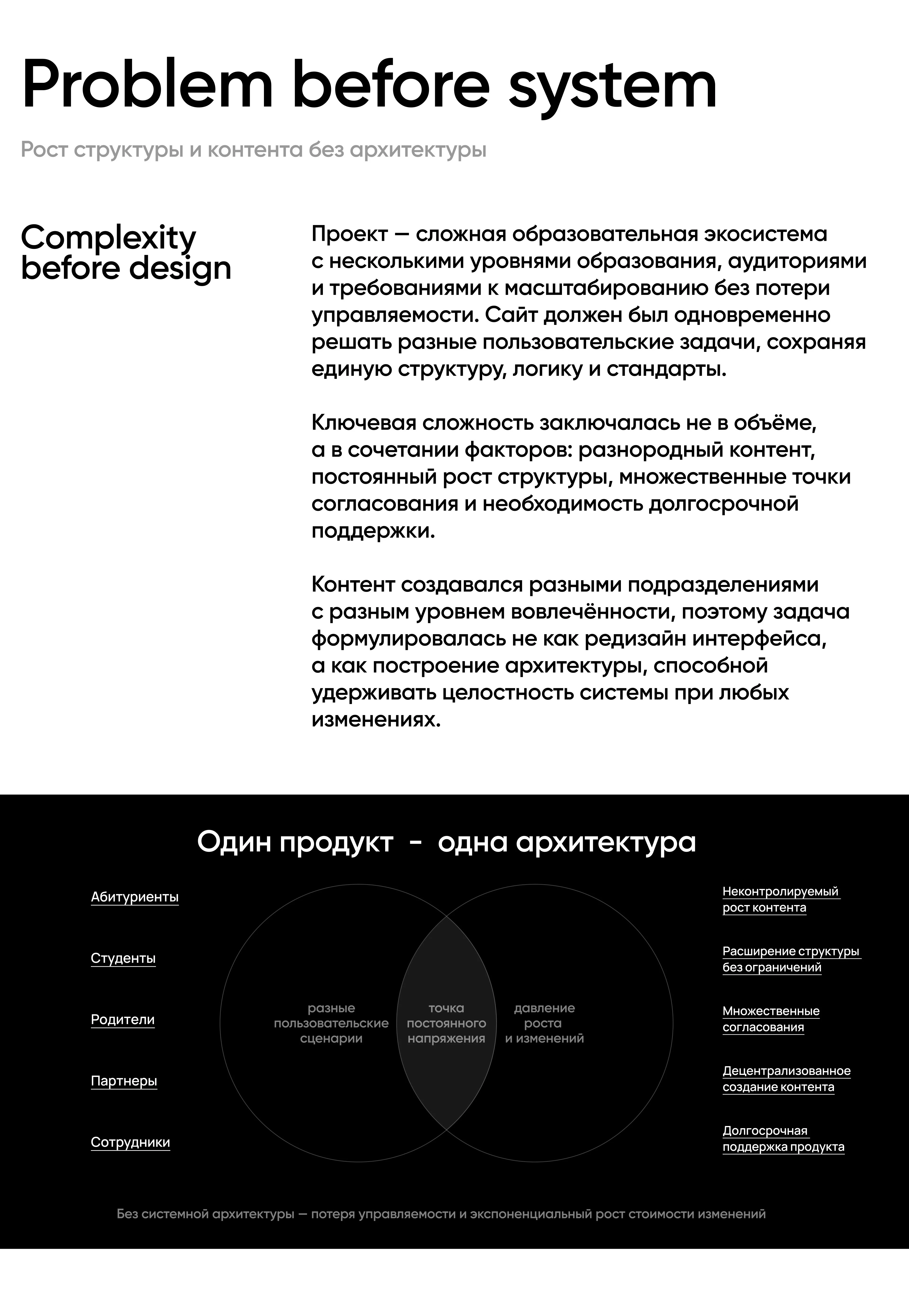 System-Driven Product Design for MIDIS Website — Изображение №3 — Интерфейсы на Dprofile