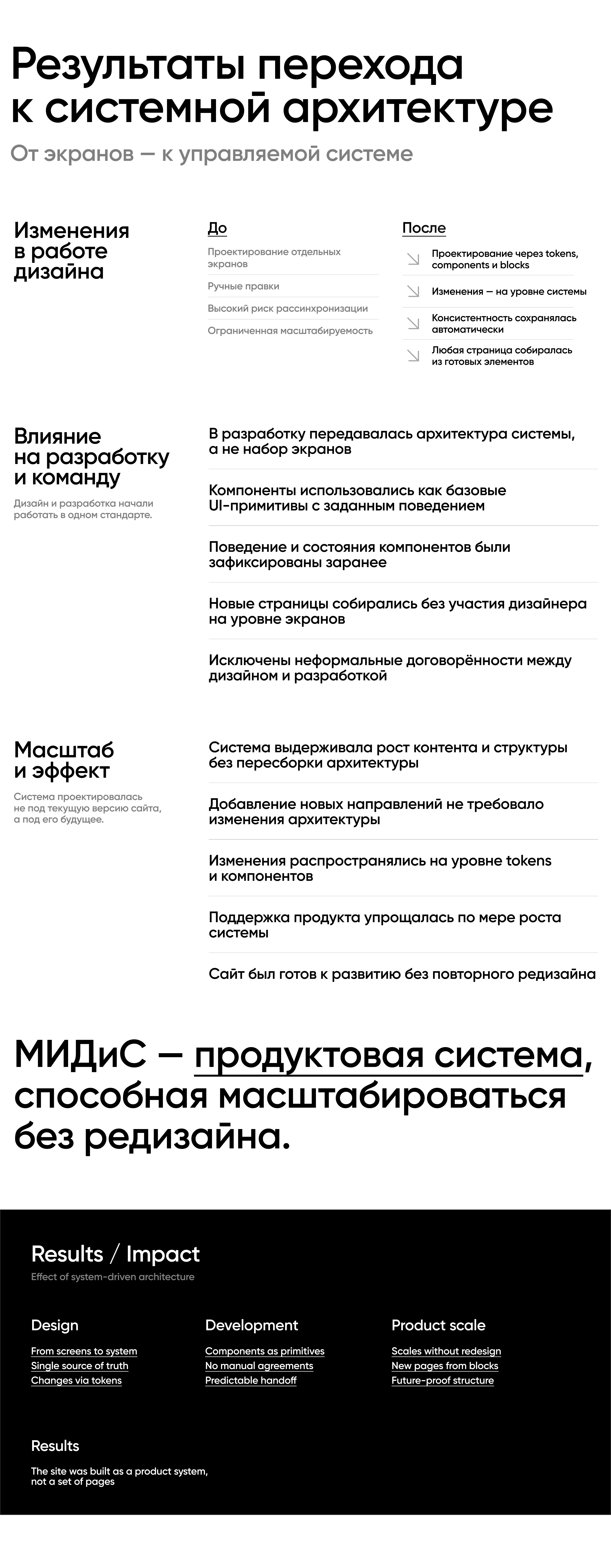 System-Driven Product Design for MIDIS Website — Изображение №10 — Интерфейсы на Dprofile