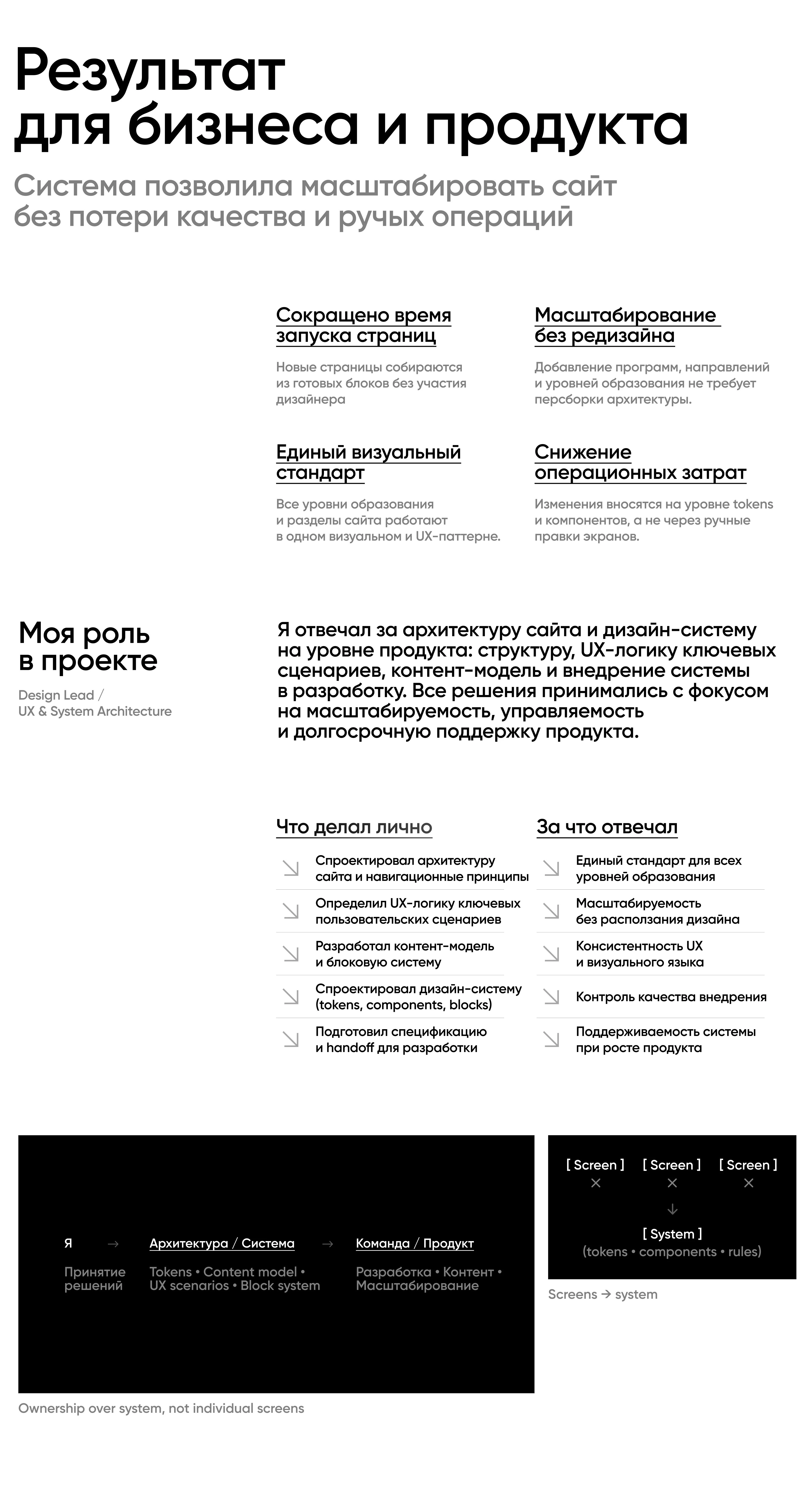 System-Driven Product Design for MIDIS Website — Изображение №11 — Интерфейсы на Dprofile