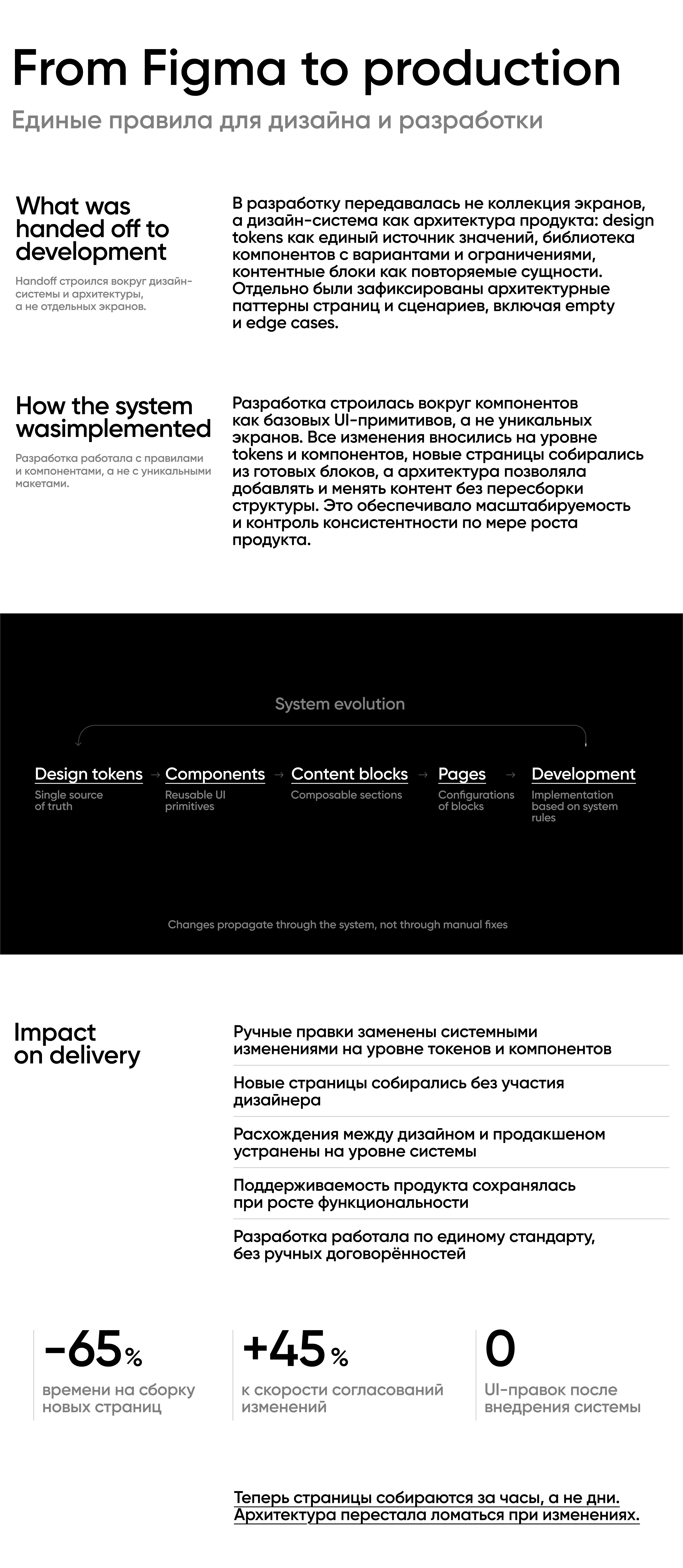 System-Driven Product Design for MIDIS Website — Изображение №9 — Интерфейсы на Dprofile