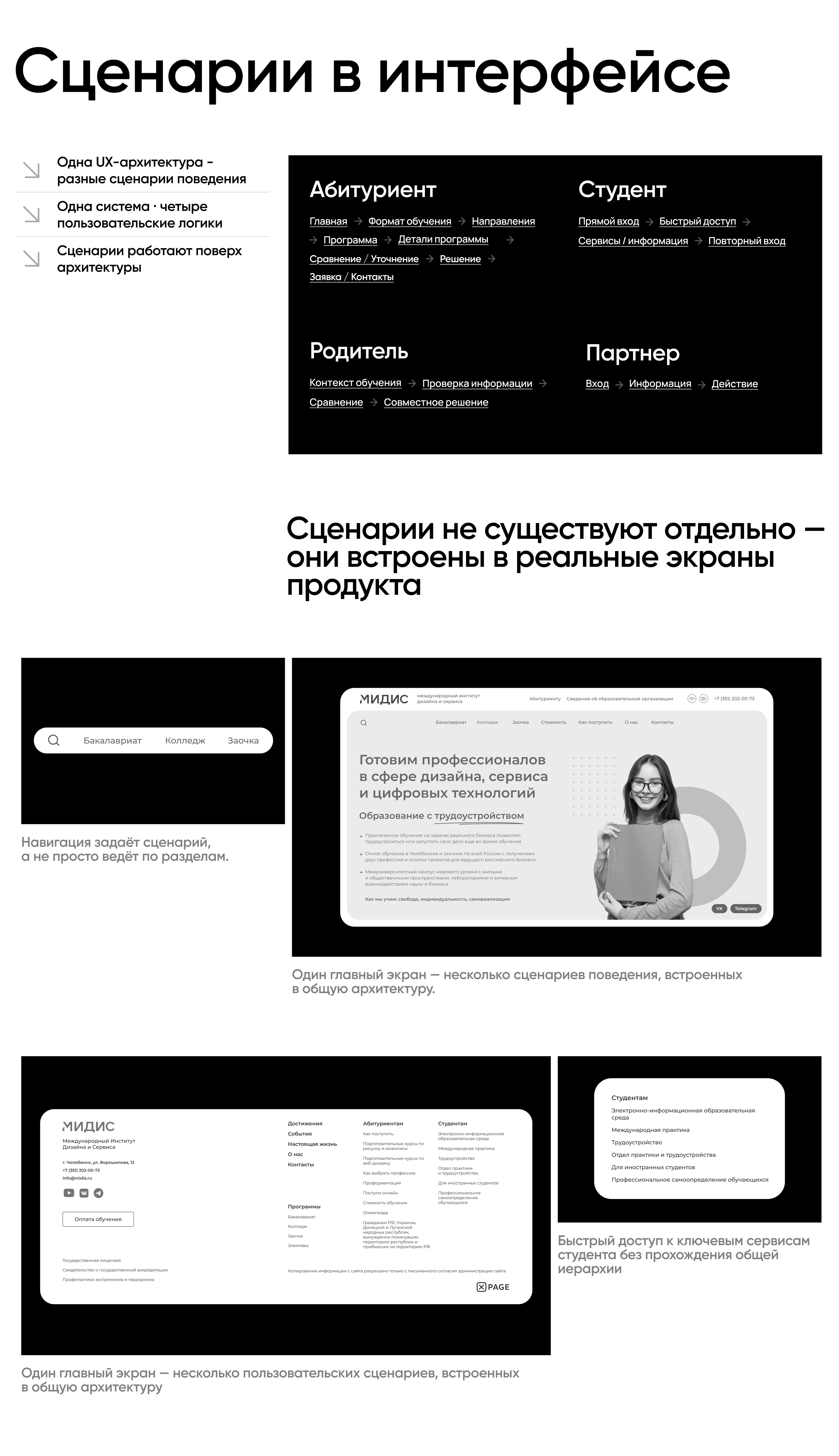 MIDIS — Website UX for Educational Ecosystem — Изображение №7 — Интерфейсы на Dprofile