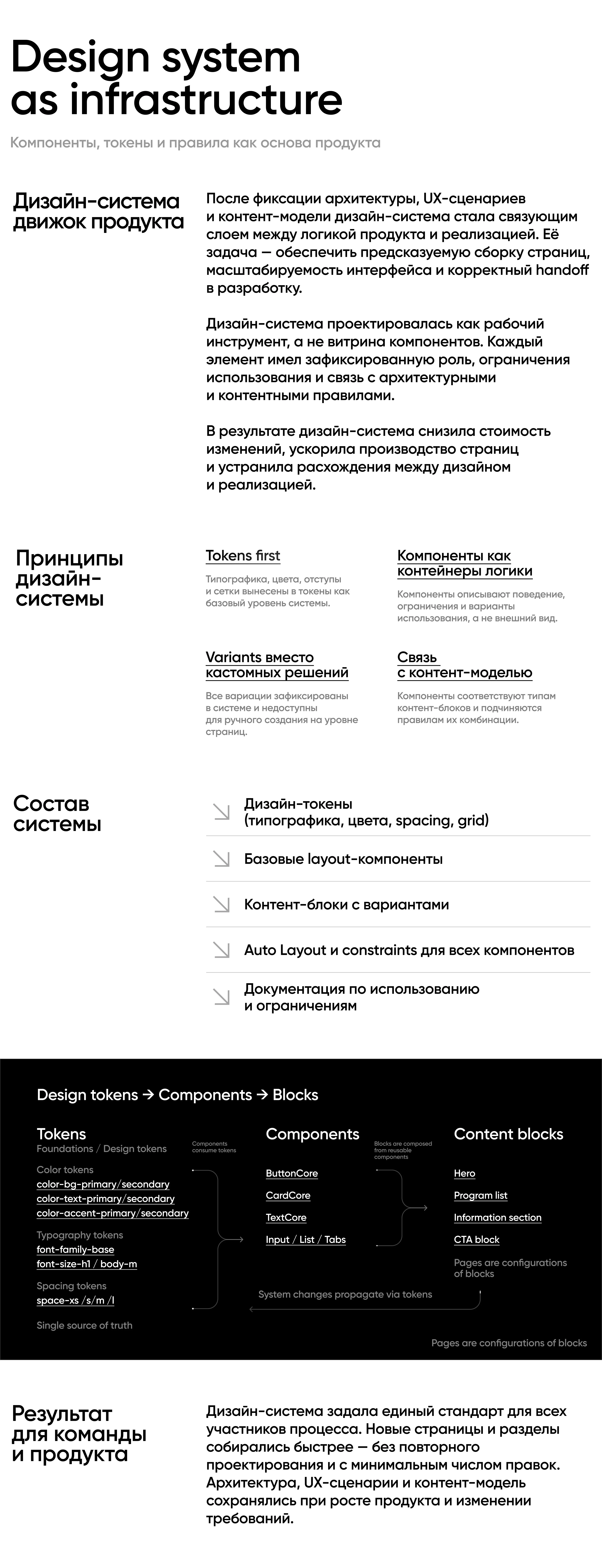 System-Driven Product Design for MIDIS Website — Изображение №8 — Интерфейсы на Dprofile