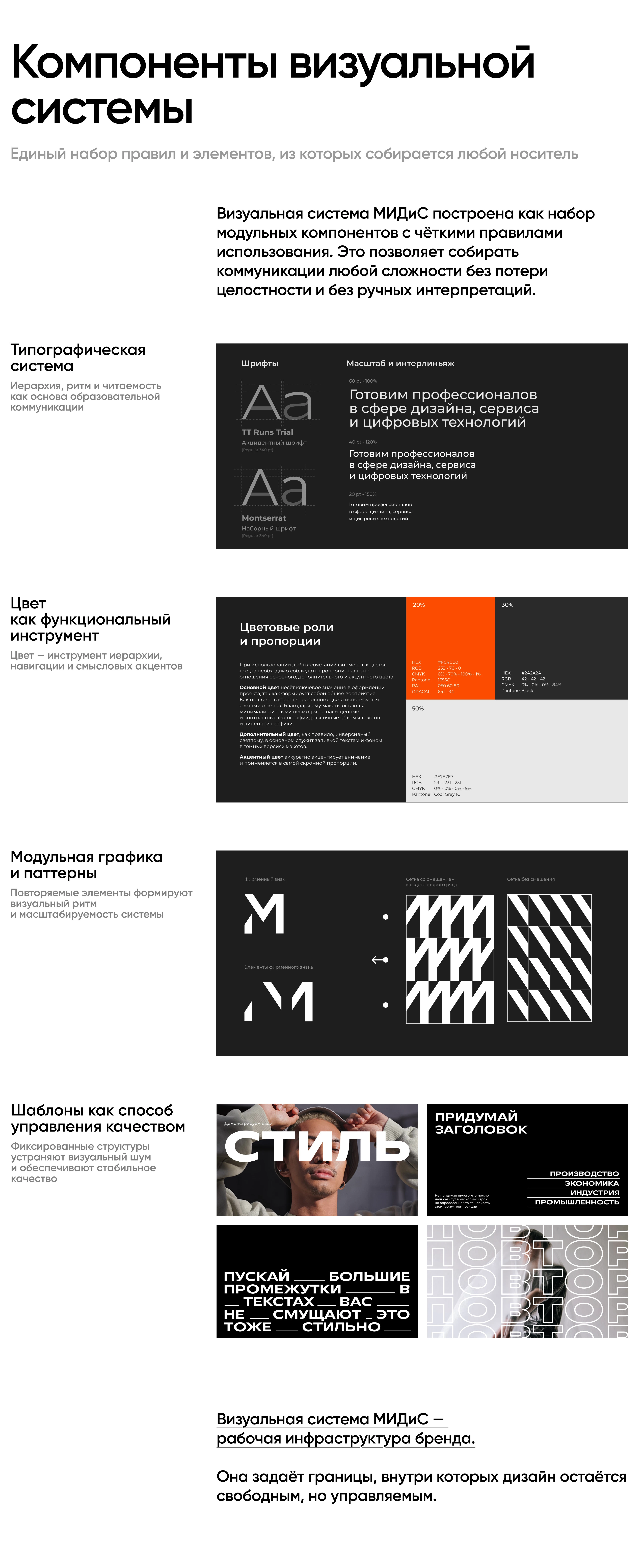 MIDIS — Brand System in Use — Изображение №4 — Брендинг на Dprofile