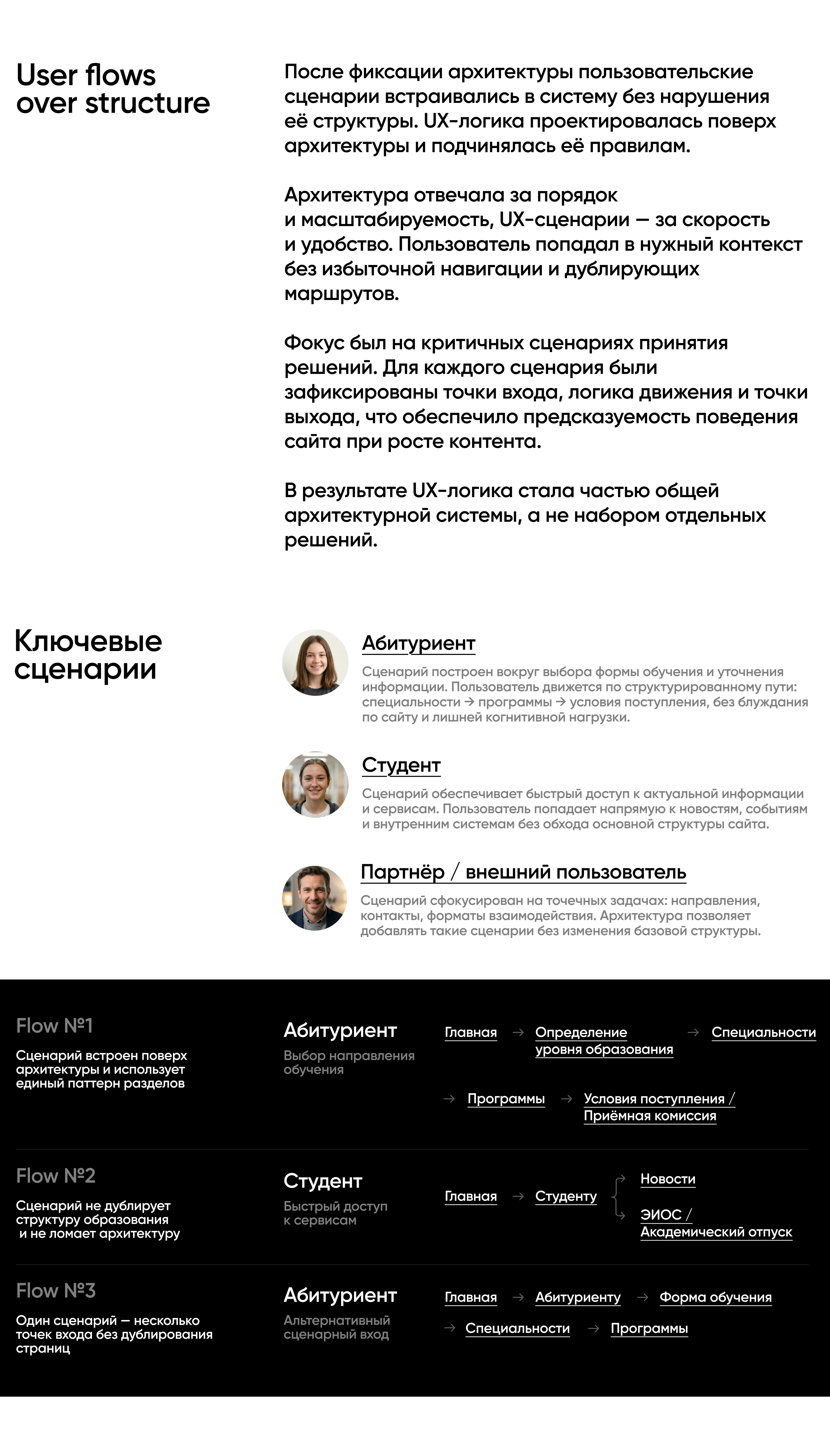 System-Driven Product Design for MIDIS Website — Изображение №6 — Интерфейсы на Dprofile