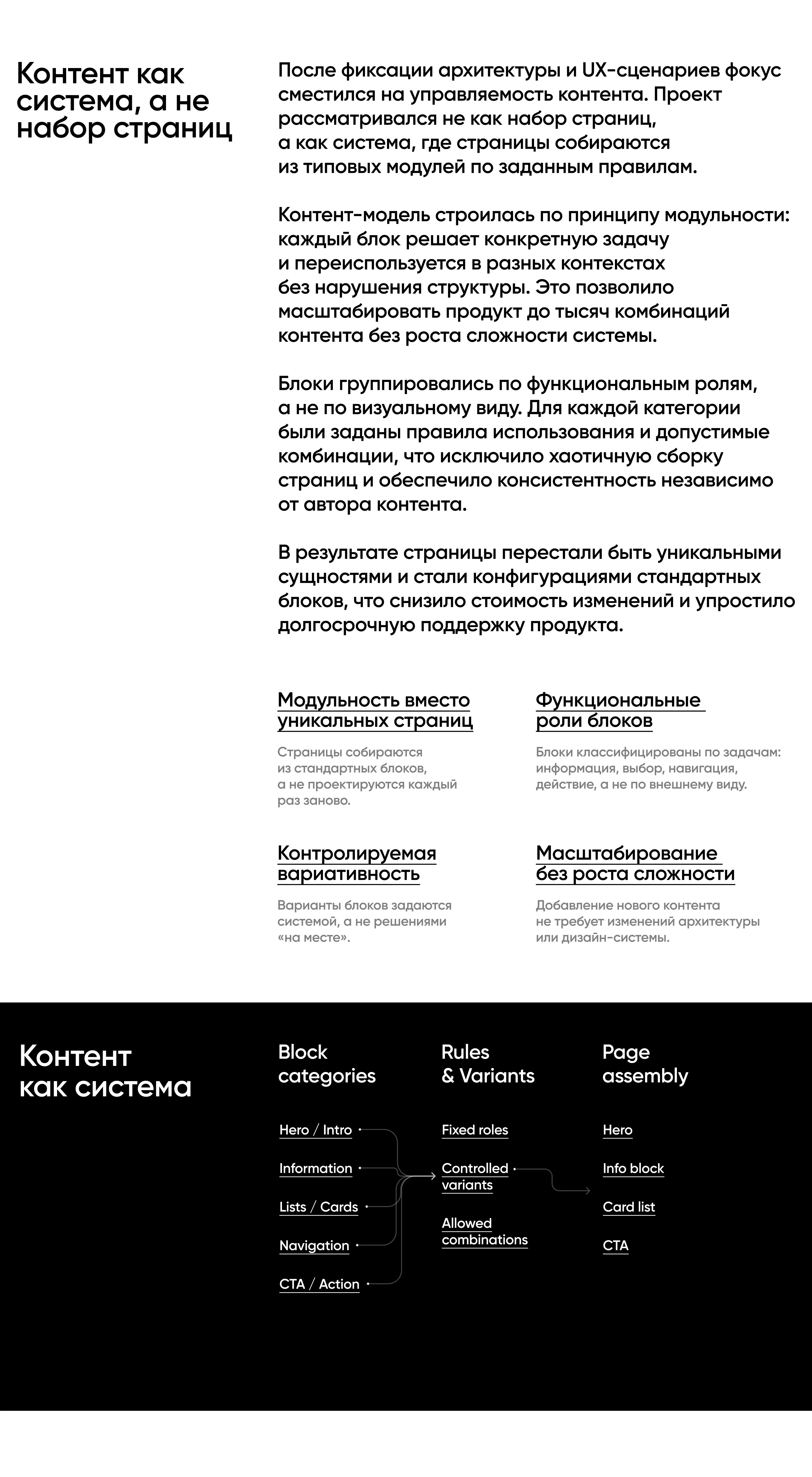 System-Driven Product Design for MIDIS Website — Изображение №7 — Интерфейсы на Dprofile