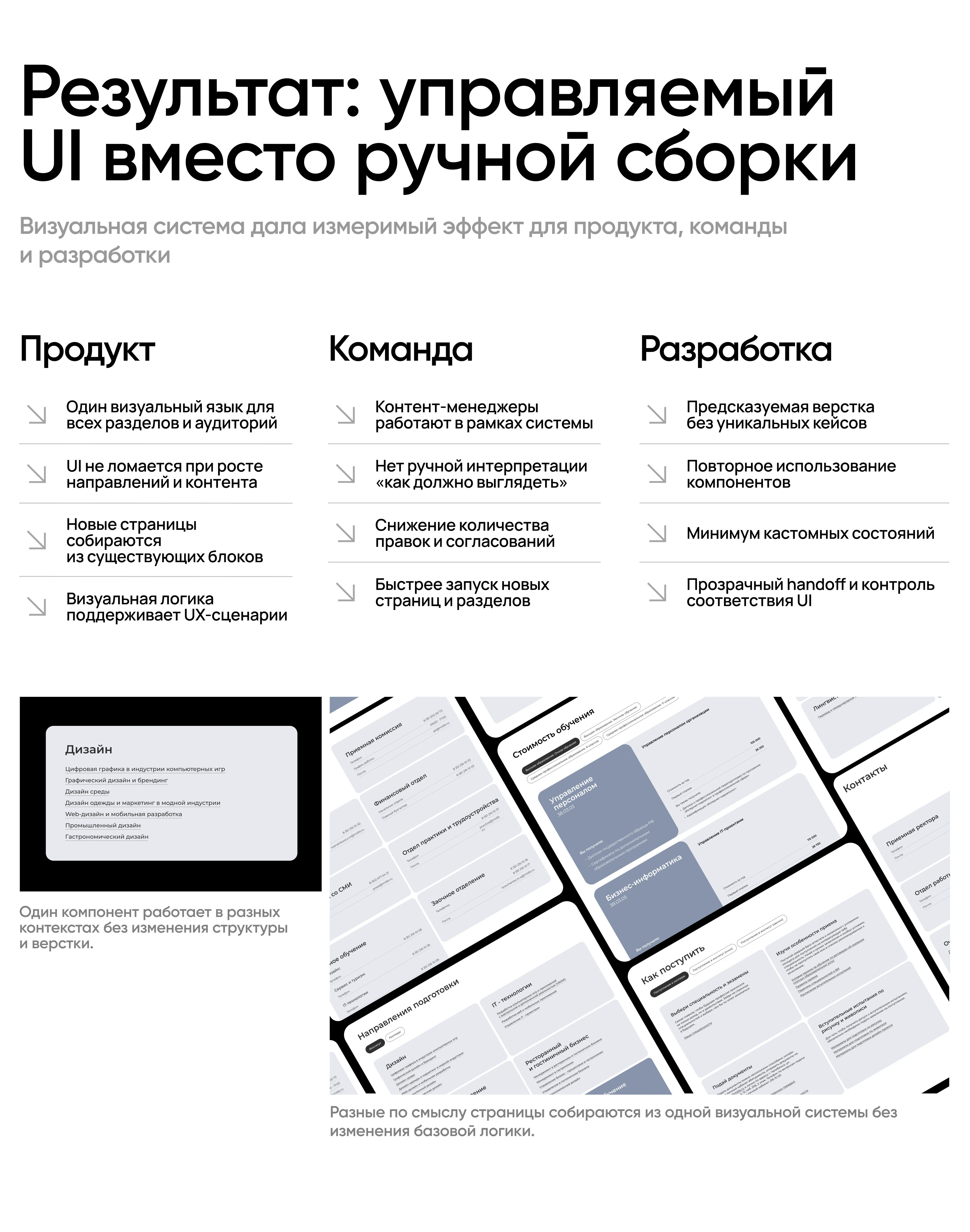 MIDIS — Scalable Website Management System — Изображение №9 — Интерфейсы на Dprofile