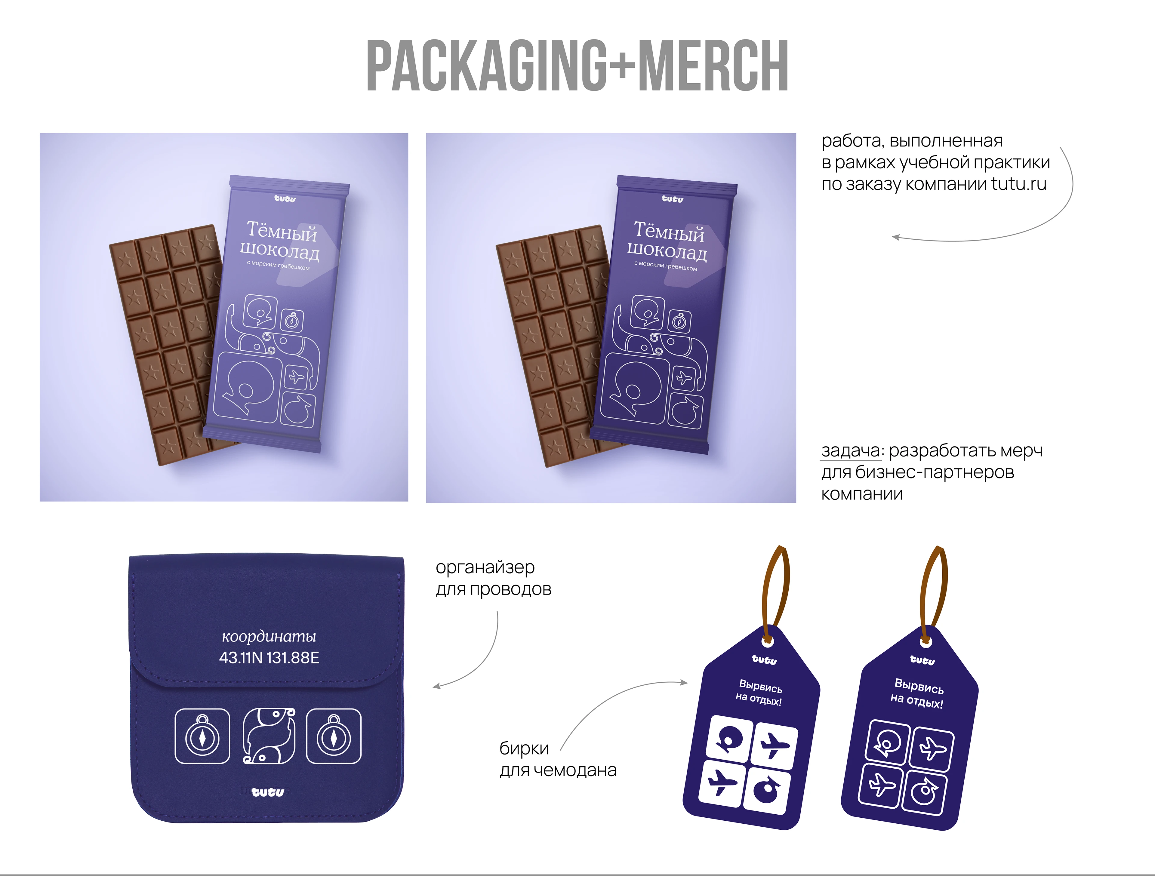 Обзор работ за 2025 год — Изображение №4 — Графика, Промдизайн на Dprofile