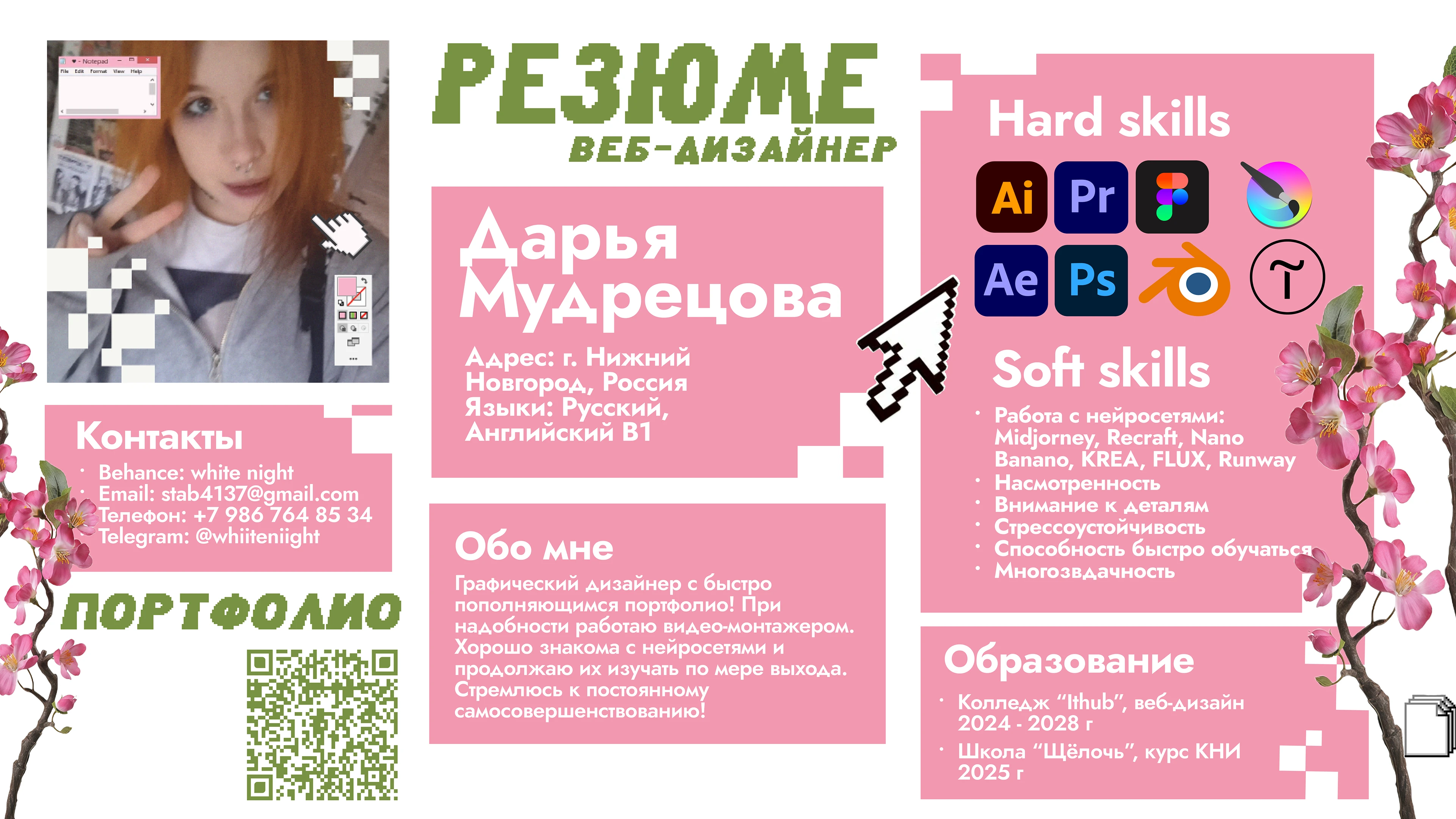 Резюме — Изображение №2 — Брендинг, Маркетинг на Dprofile