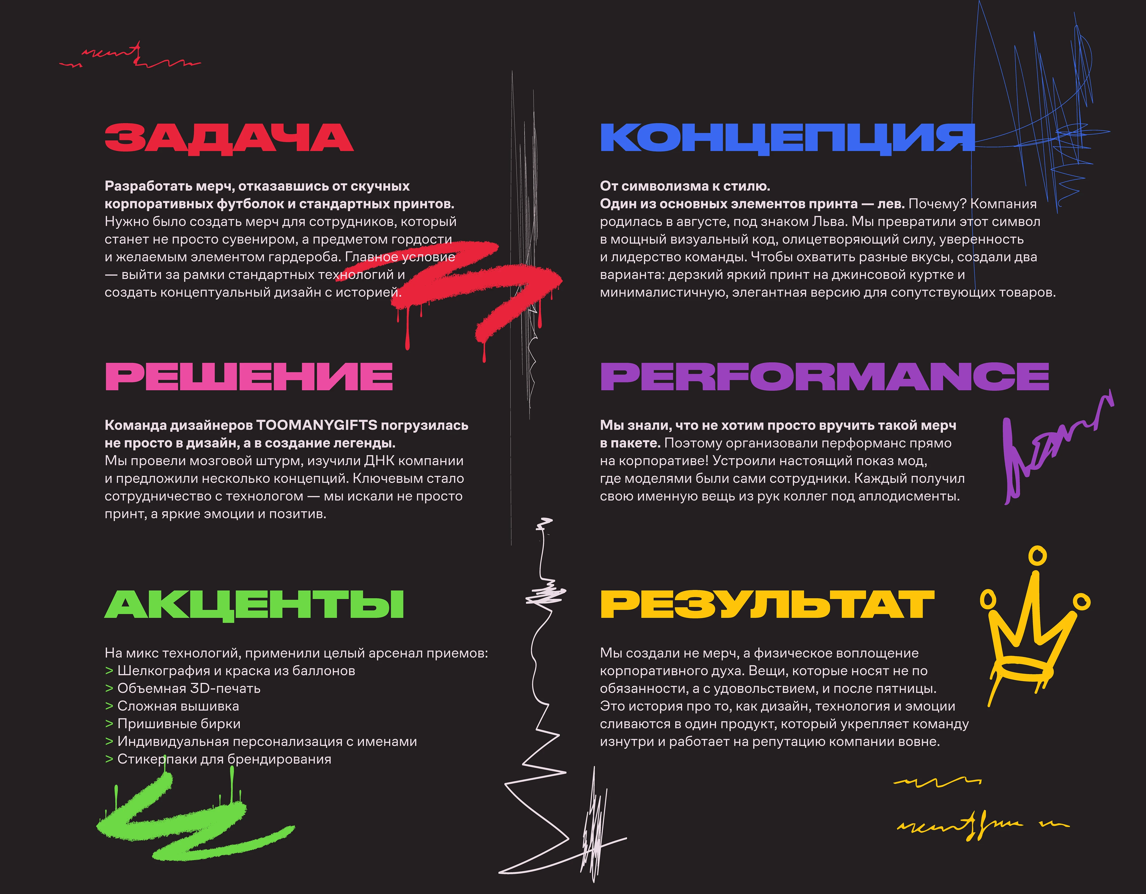 МЕРЧ TMG > 15 ЛЕТ ✦ ✦ ✦ — Изображение №2 — Брендинг, Графика на Dprofile